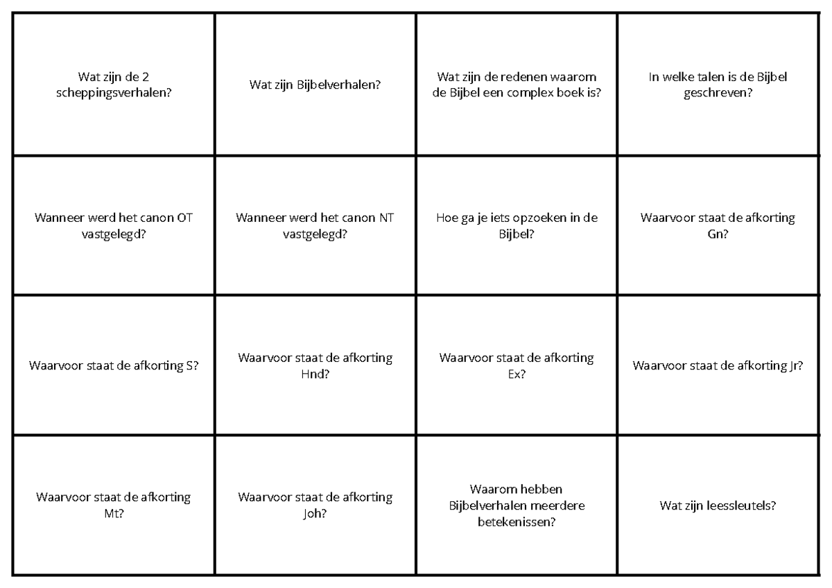 Flashcards H5: Bijbelverhalen, Scheppingsverhalen en Interpretaties ...