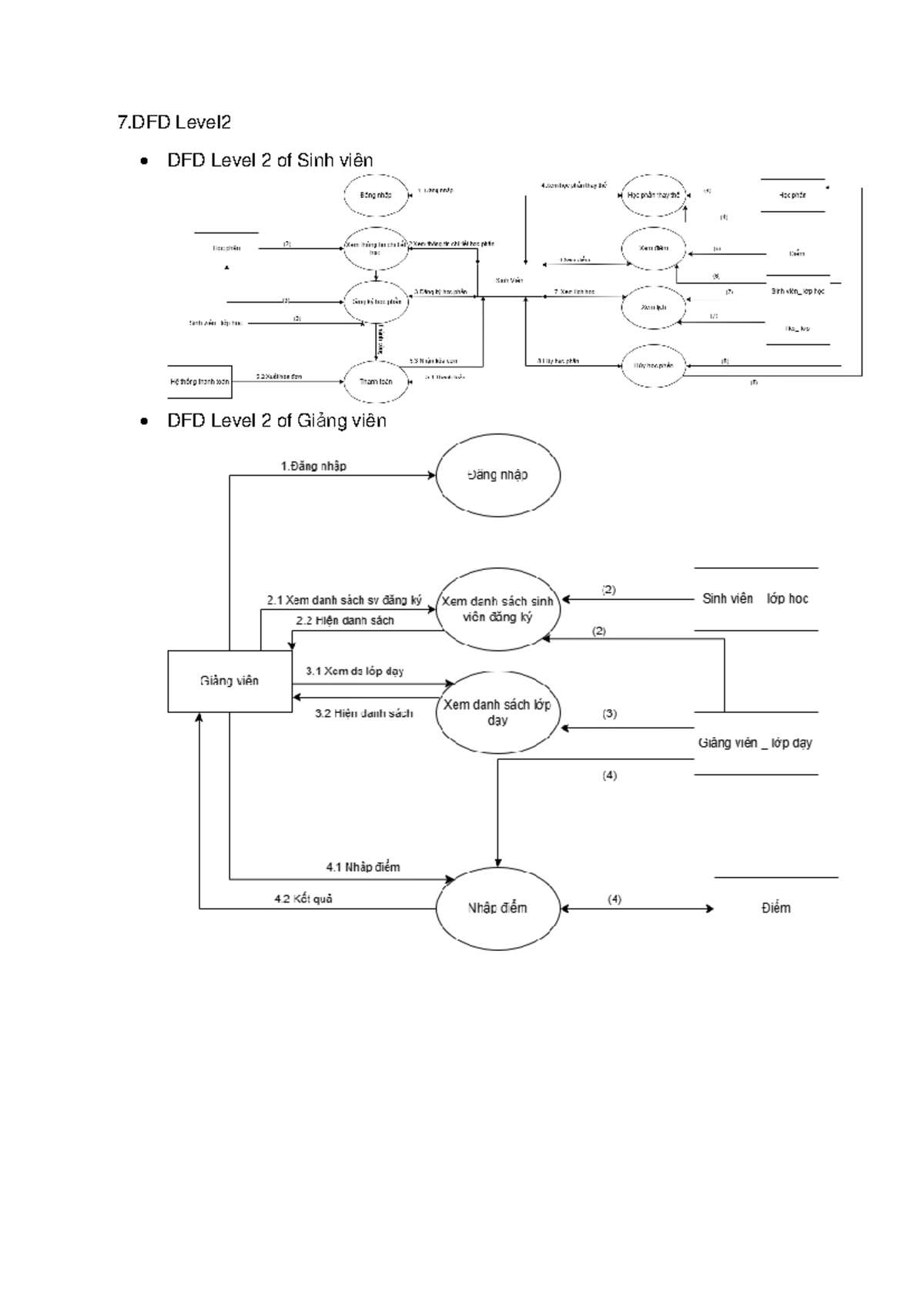 DFDlevel 2 Lap1 Case1 - aaa - English - 7 Level - DFD Level 2 of Sinh ...