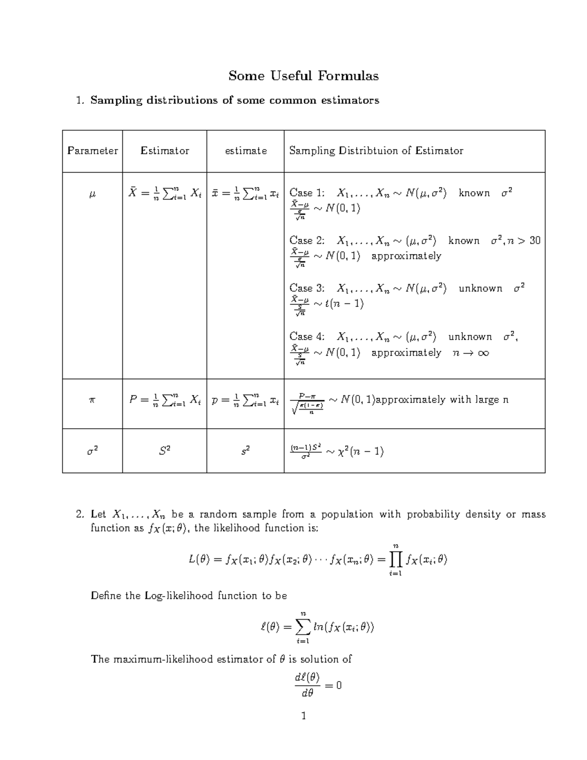 Final Formula Notes for Statistics (STAT 101) - Studocu