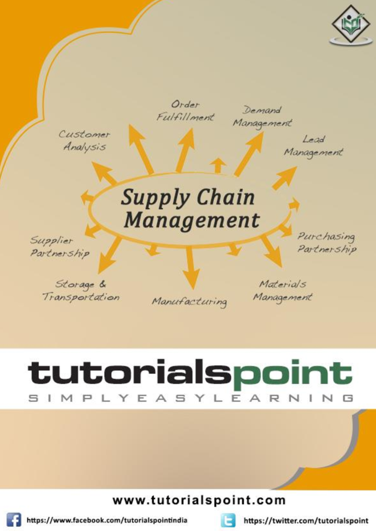 Supply Chain Management SCM Tutorial: Fundamentals and Strategies - Studocu