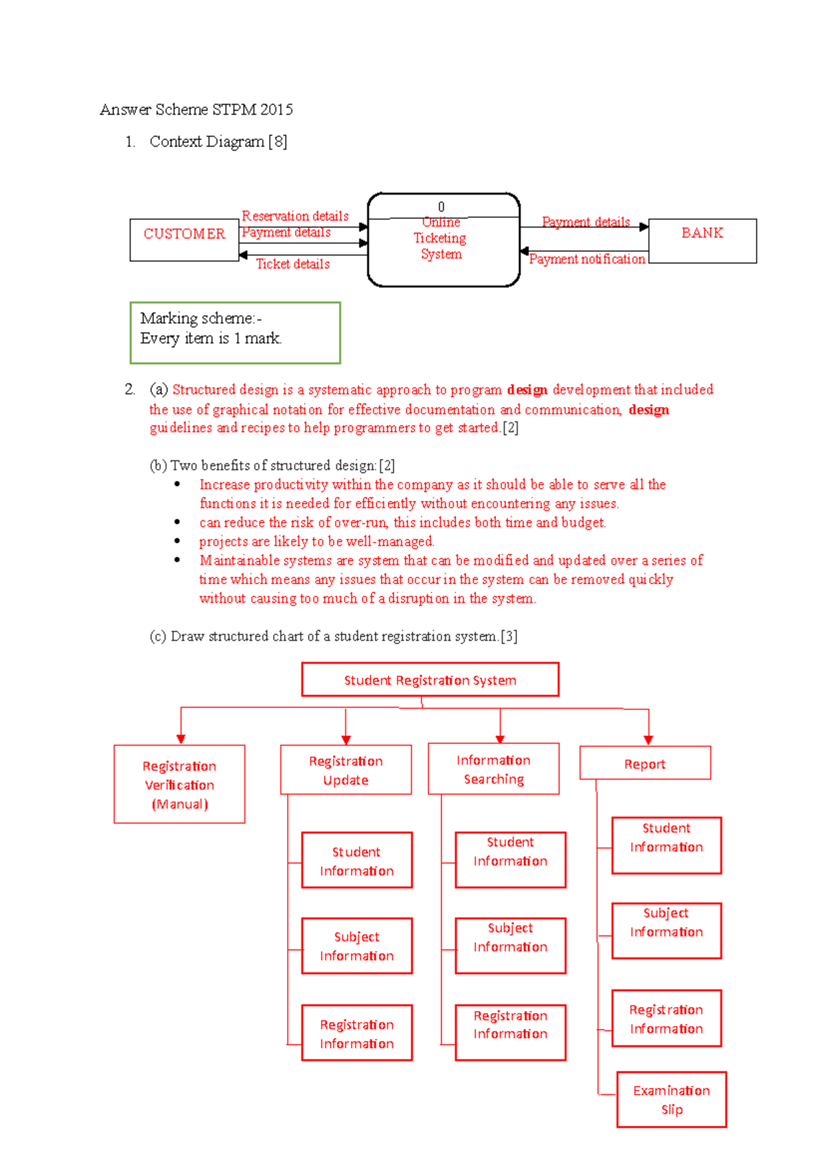 Answer Scheme STPM 2015 P3: Structured Design and Database Principles ...