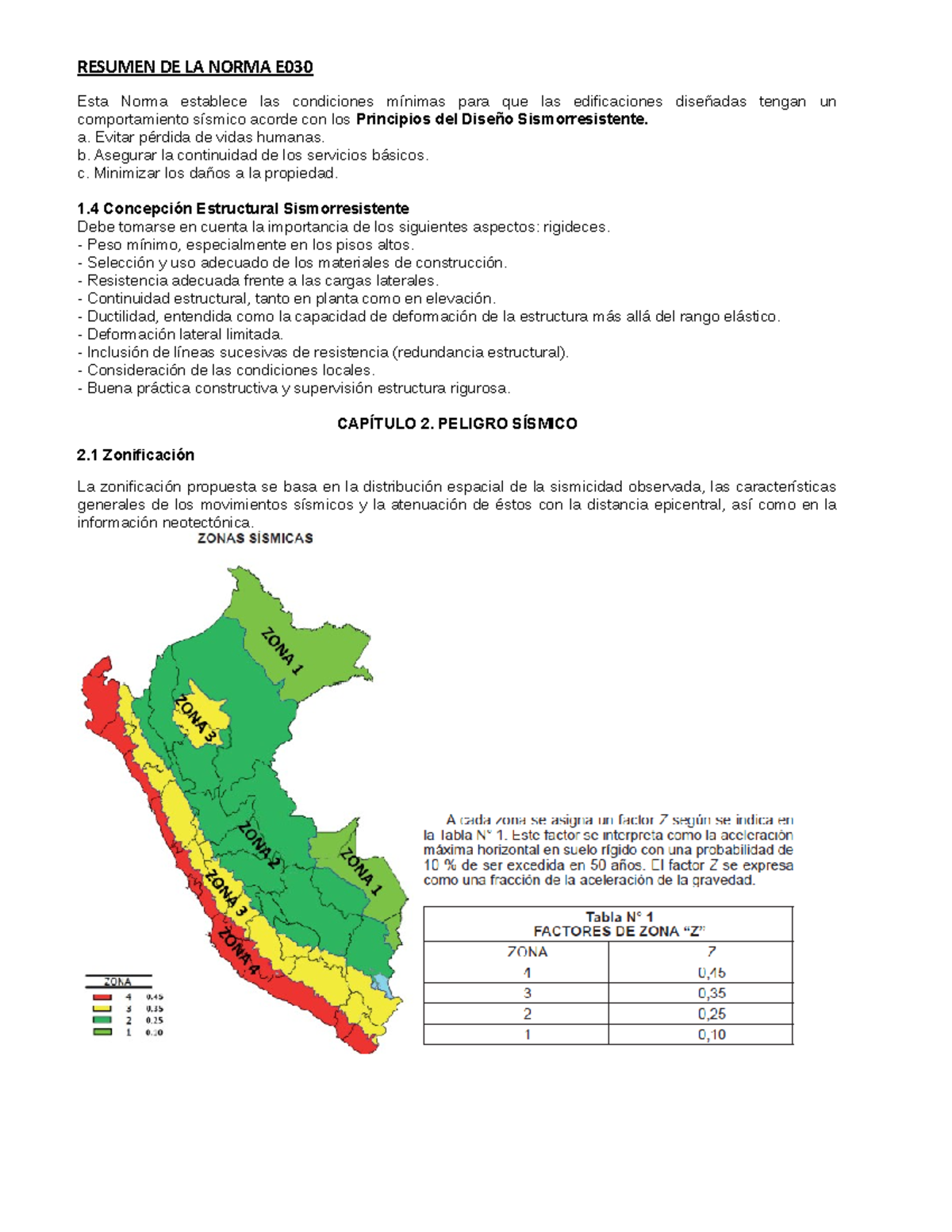 Resumen de la Norma E para Diseño Sismorresistente (E030) - Studocu