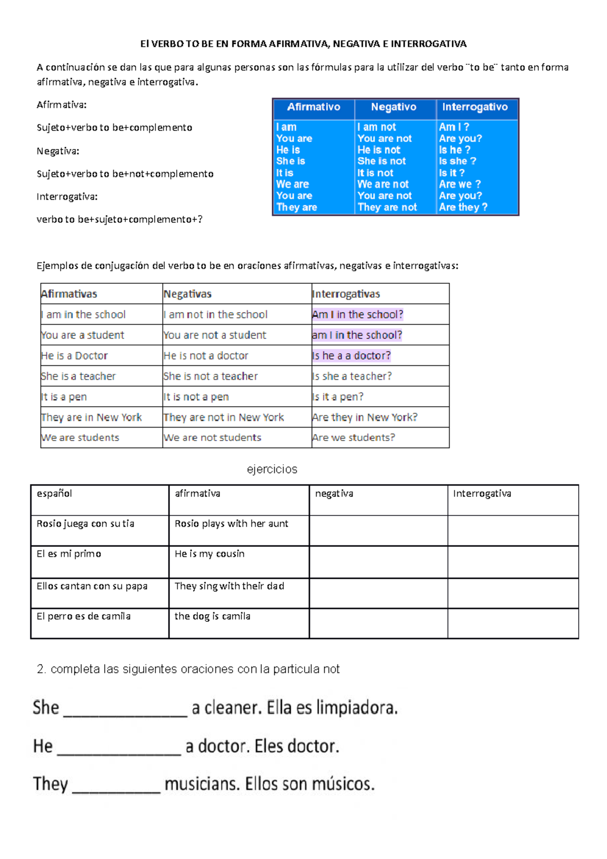 El Verbo TO BE: Afirmativa, Negativa e Interrogativa (Ejemplos y ...