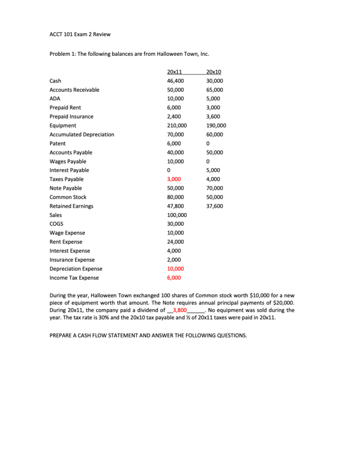ACCT 101 Exam 2 - Comprehensive Review and Cash Flow Analysis - Studocu