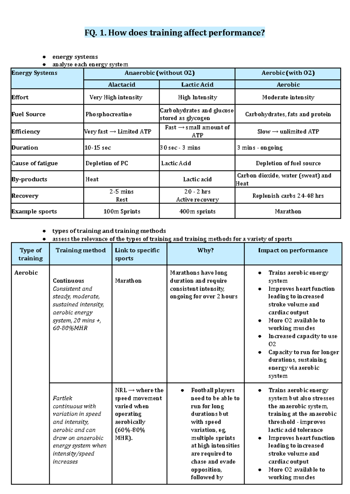 Core 2 Factors Influencing Performance: Syllabus Summary 1 - Studocu