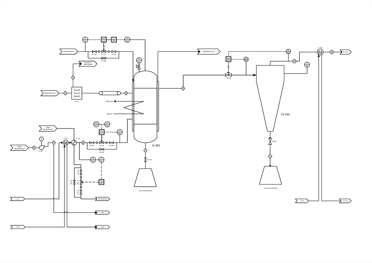 Overall P&ID 2 - Chemical Plant Design Sample (FT FIC 003) - Studocu