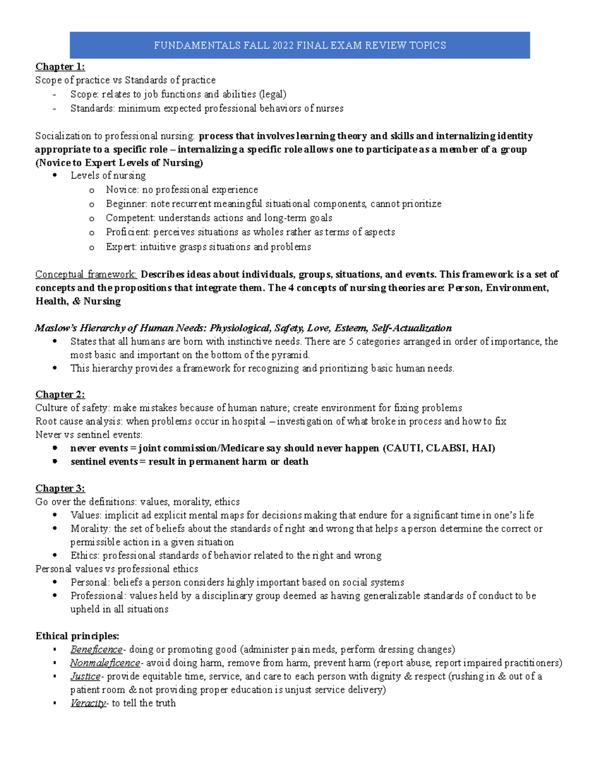 Final Exam Review - Chapter 1: Scope of practice vs Standards of ...