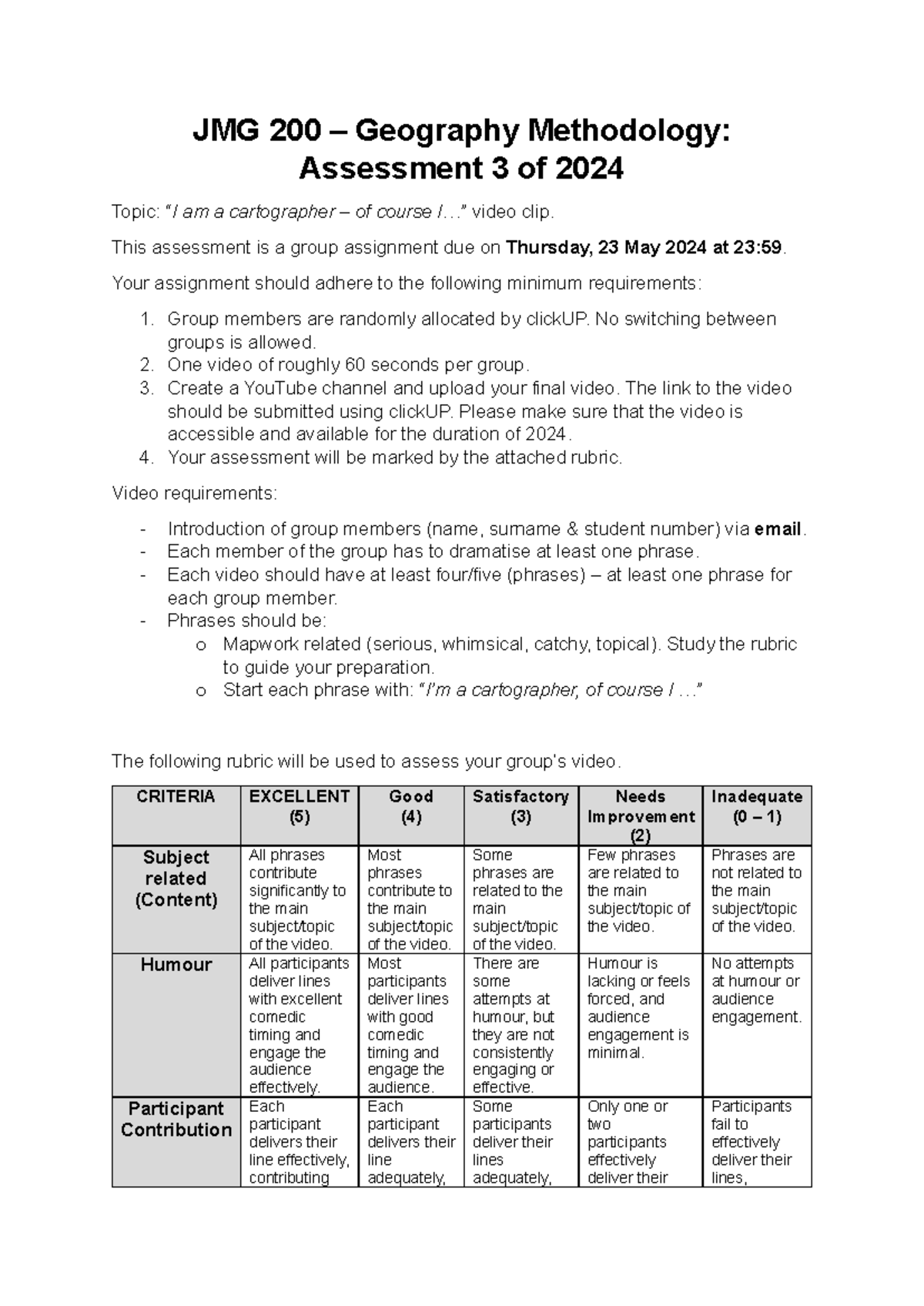 JMG 200 – Geography Methodology: Assessment 3 Group Video Project - Studocu