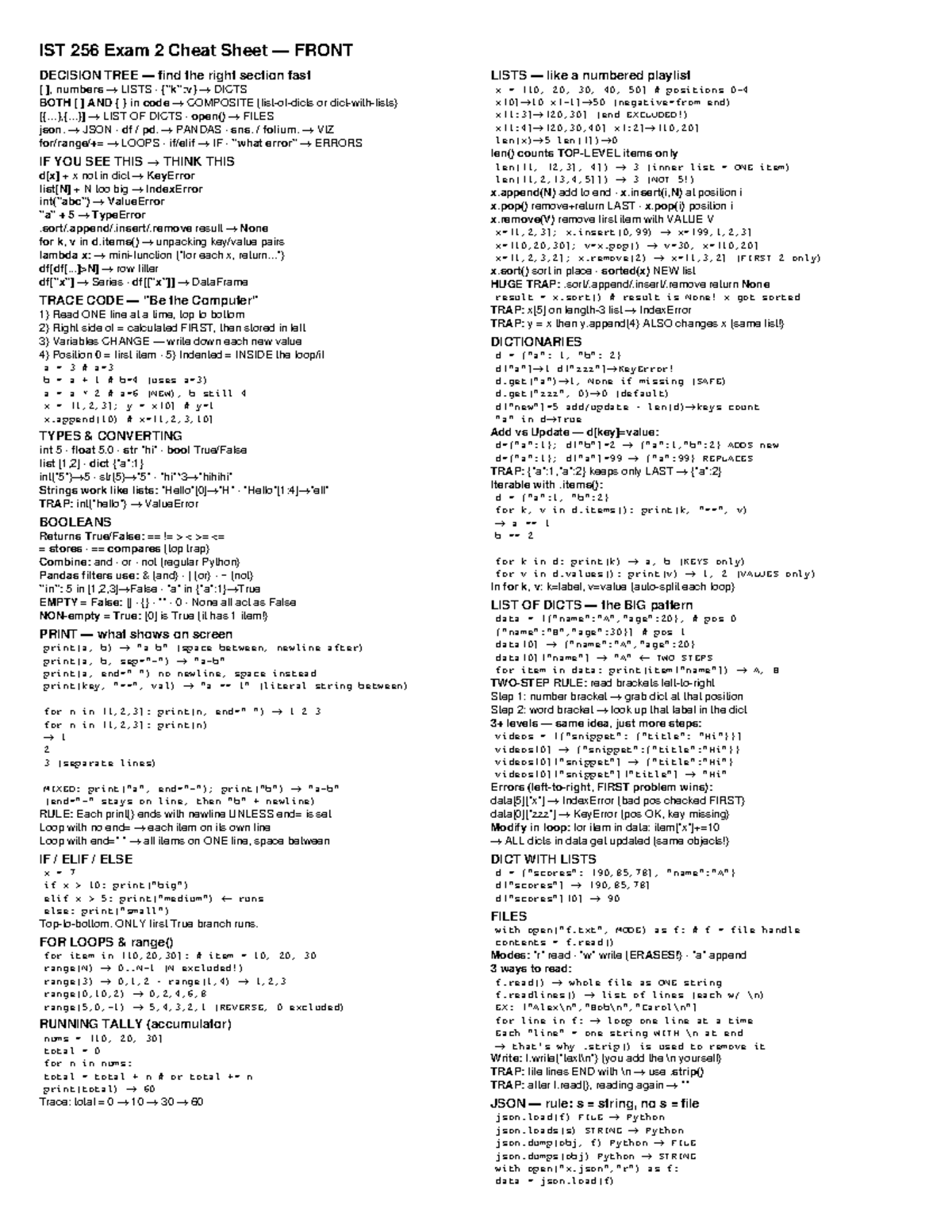 IST 256 Exam 2 Cheat Sheet: Key Concepts & Code Traps - Studocu