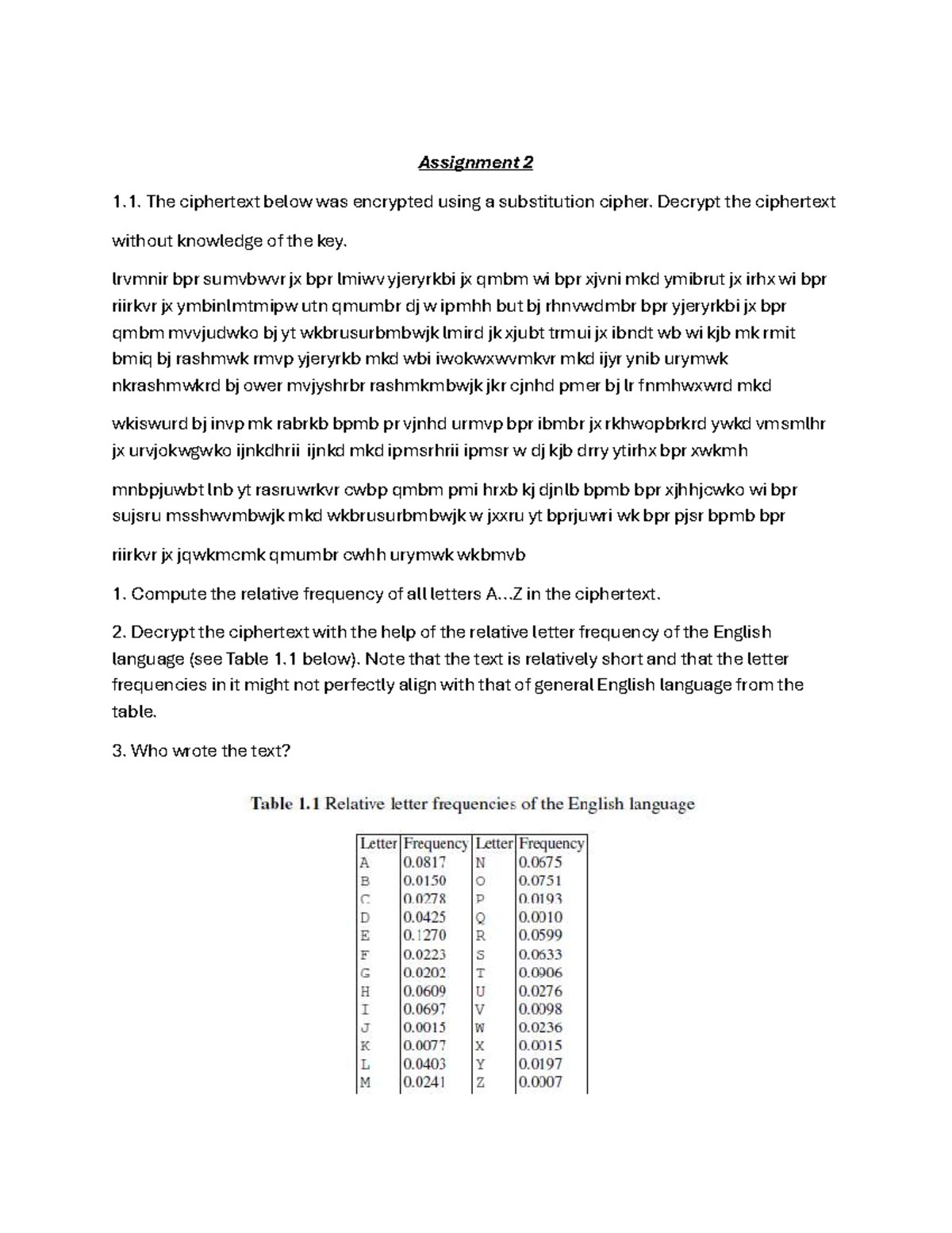 Assignment 2: Decrypting Substitution Cipher Text - Studocu