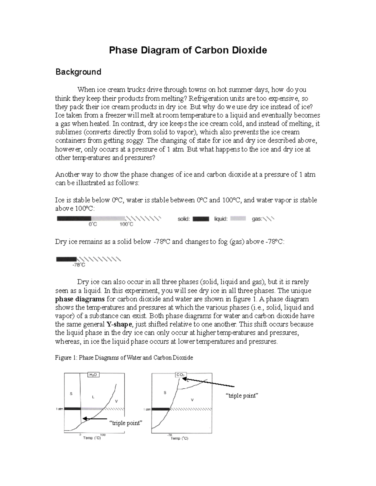 Phase Diagram of Carbon Dioxide - Phase Diagram of Carbon Dioxide ...