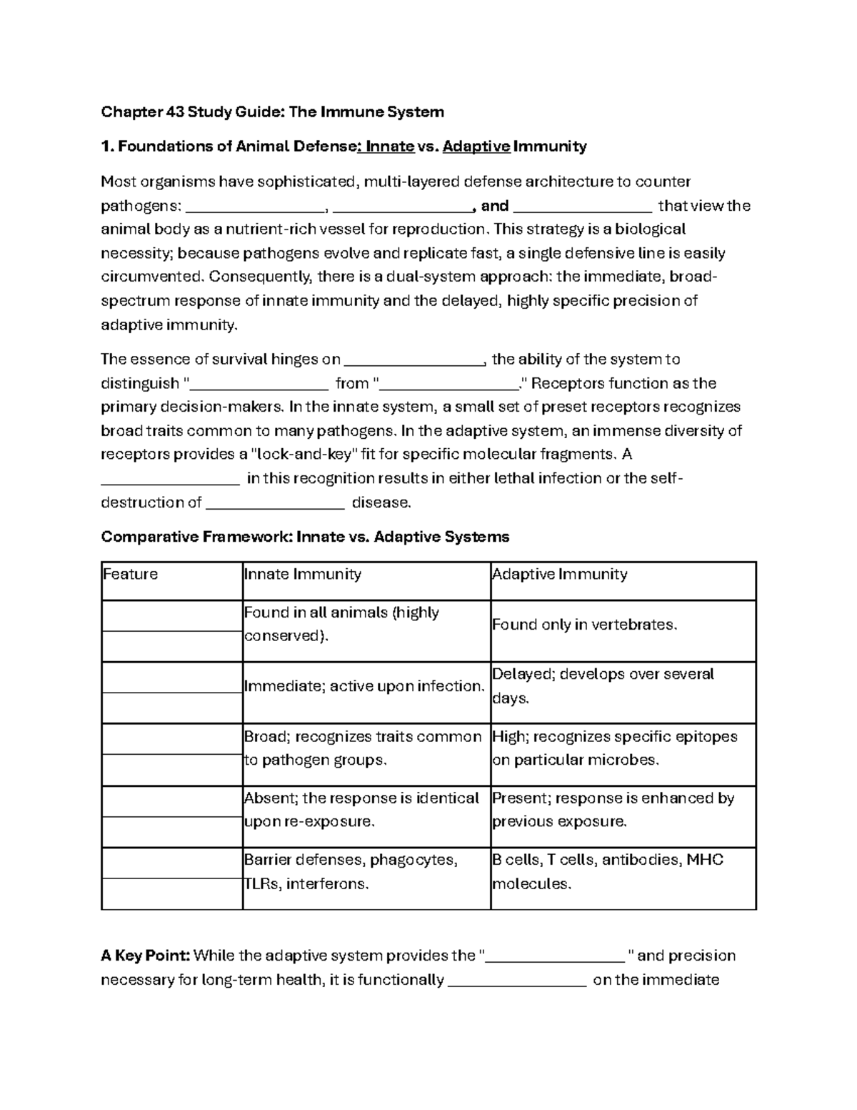 Chapter 43 Study Guide: The Immune System Overview and Key Concepts ...