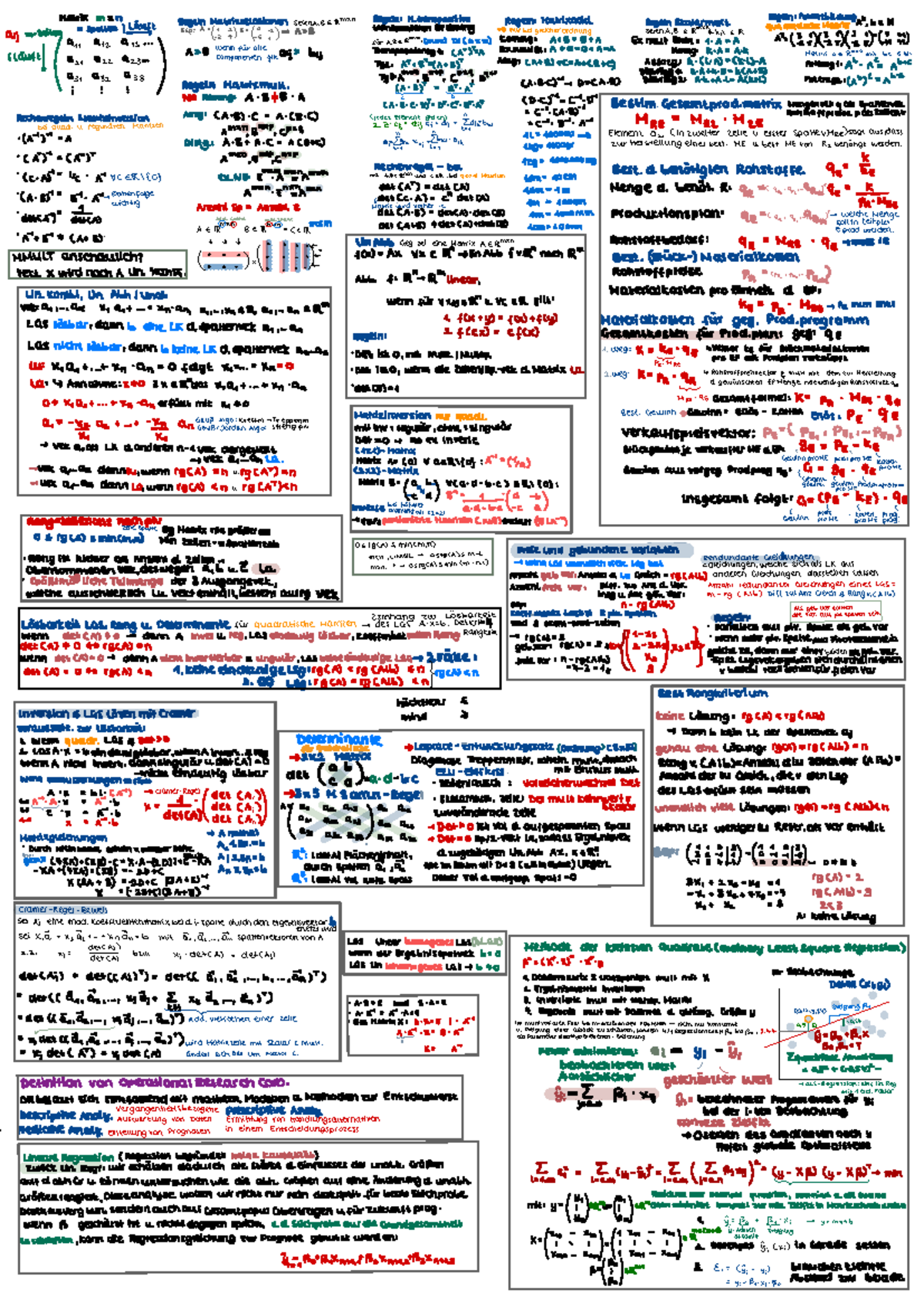 Zusammenfassung der quantitativen Methoden QTM2022 - Wichtige Konzepte ...
