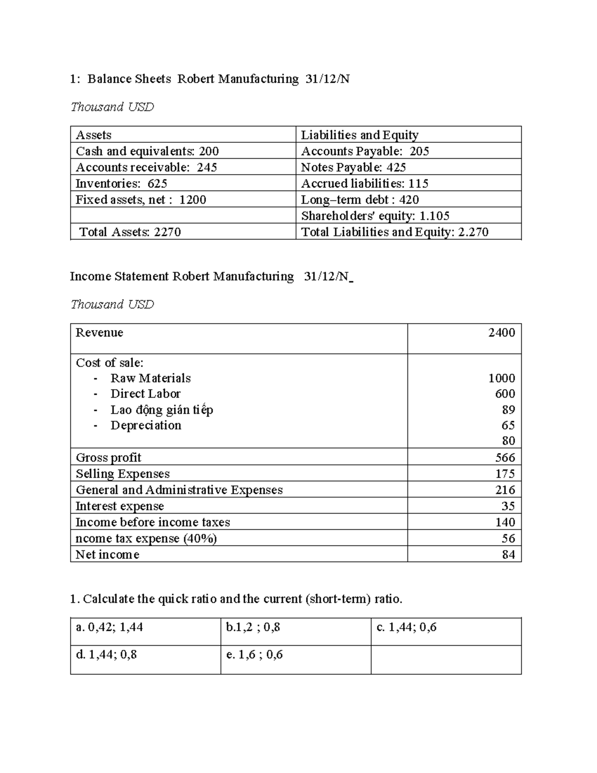 Financial Analysis: Balance Sheet & Income Statement (EX 10) - Studocu