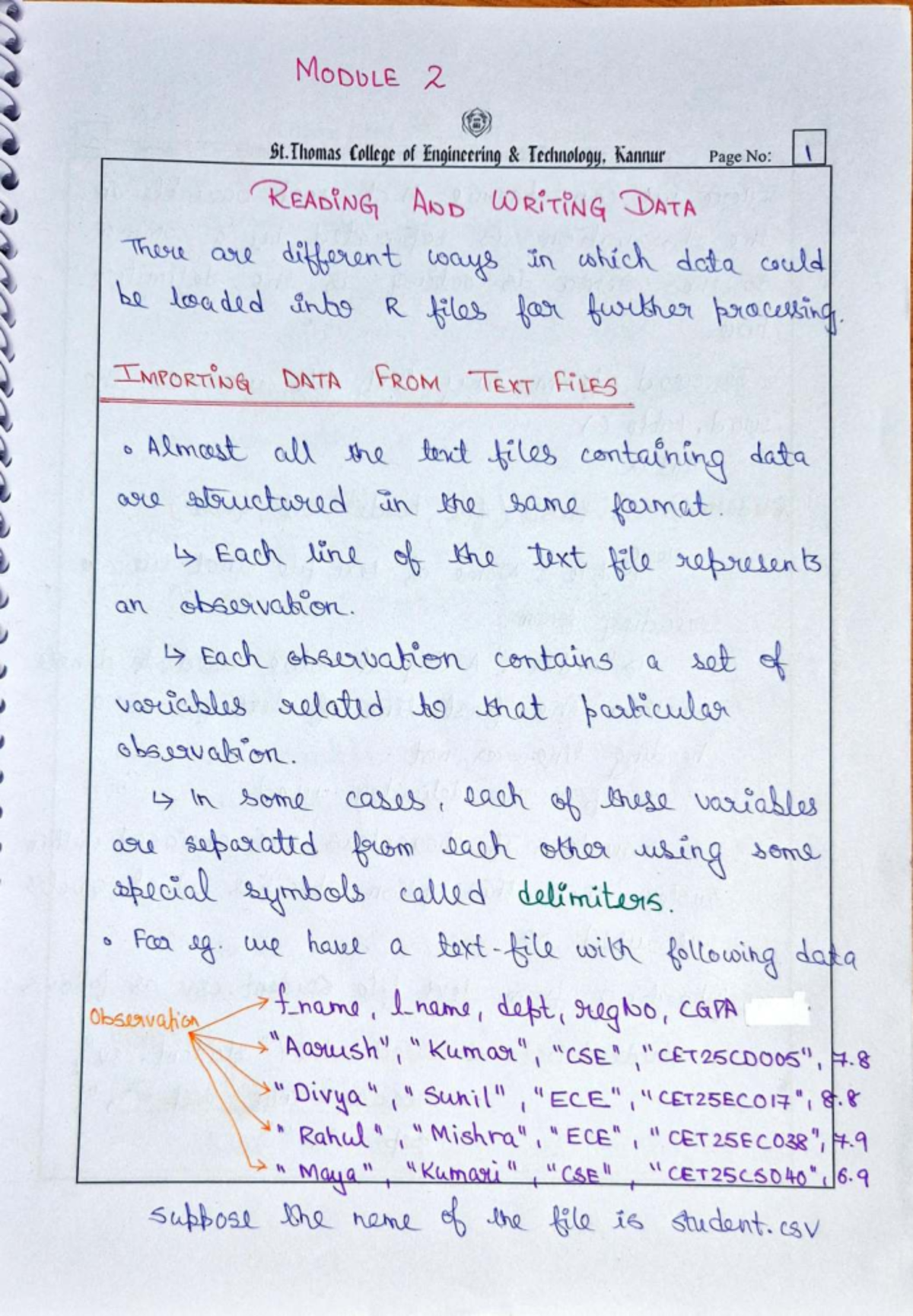 Module 2 - Data Analysis Techniques at St. Thomas College of ...