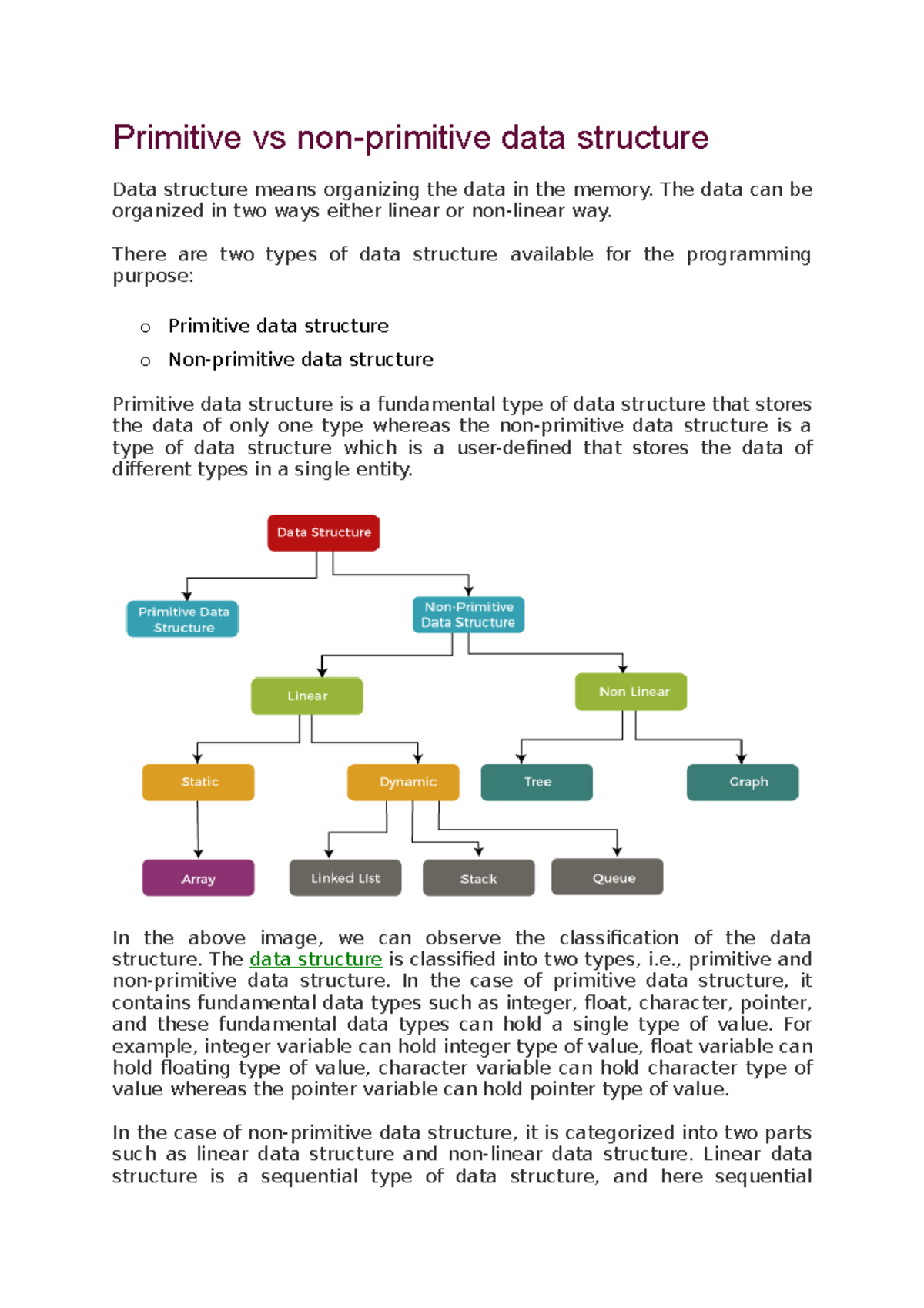 Primitive vs nonprimitive data structures   The data can be ...