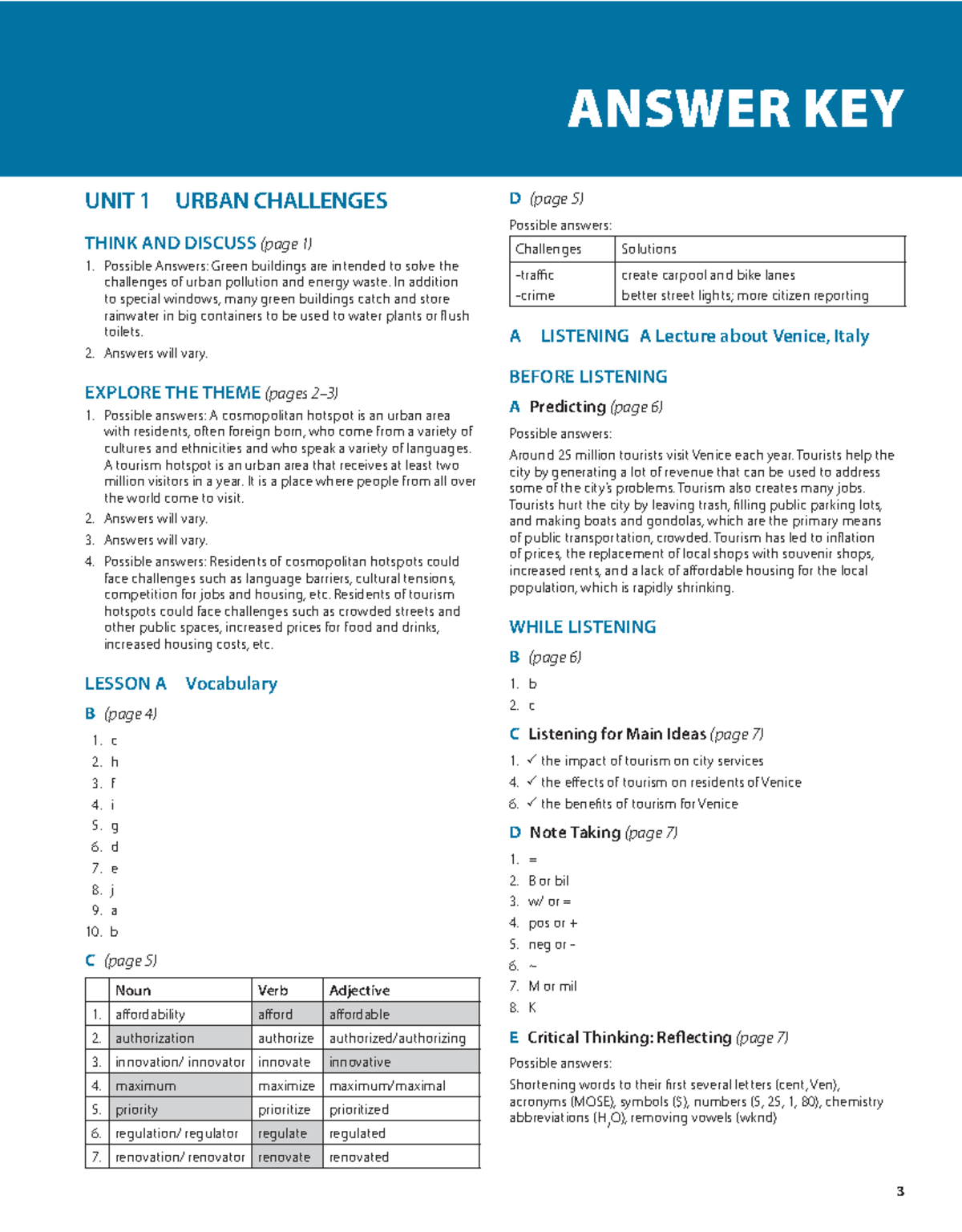 Answer Key for Unit 1: Urban Challenges - Course Code: JUHTFXBMKHFCK ...