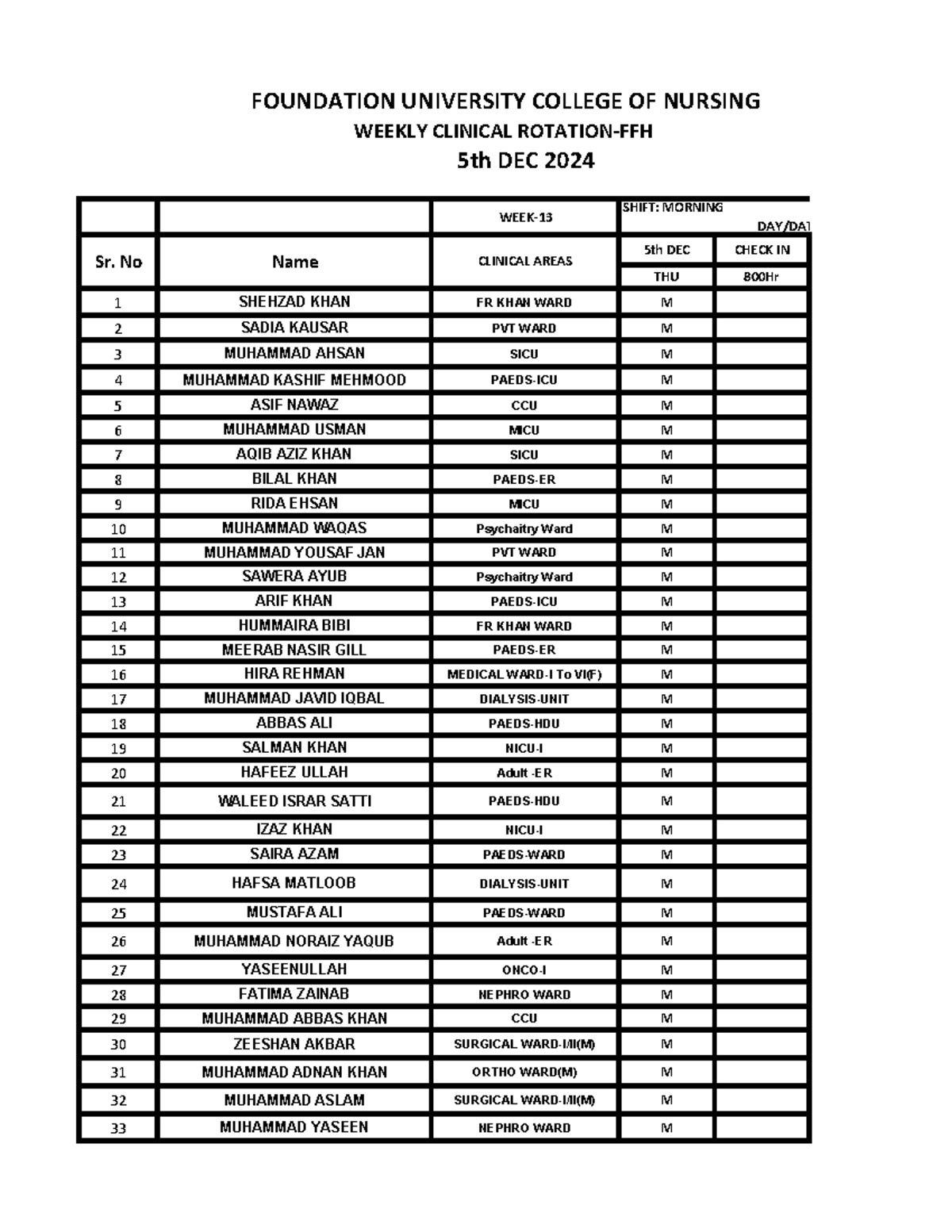 Weekly Clinical Rotation Check-In - FFH (Dec 5, 2024) - Studocu
