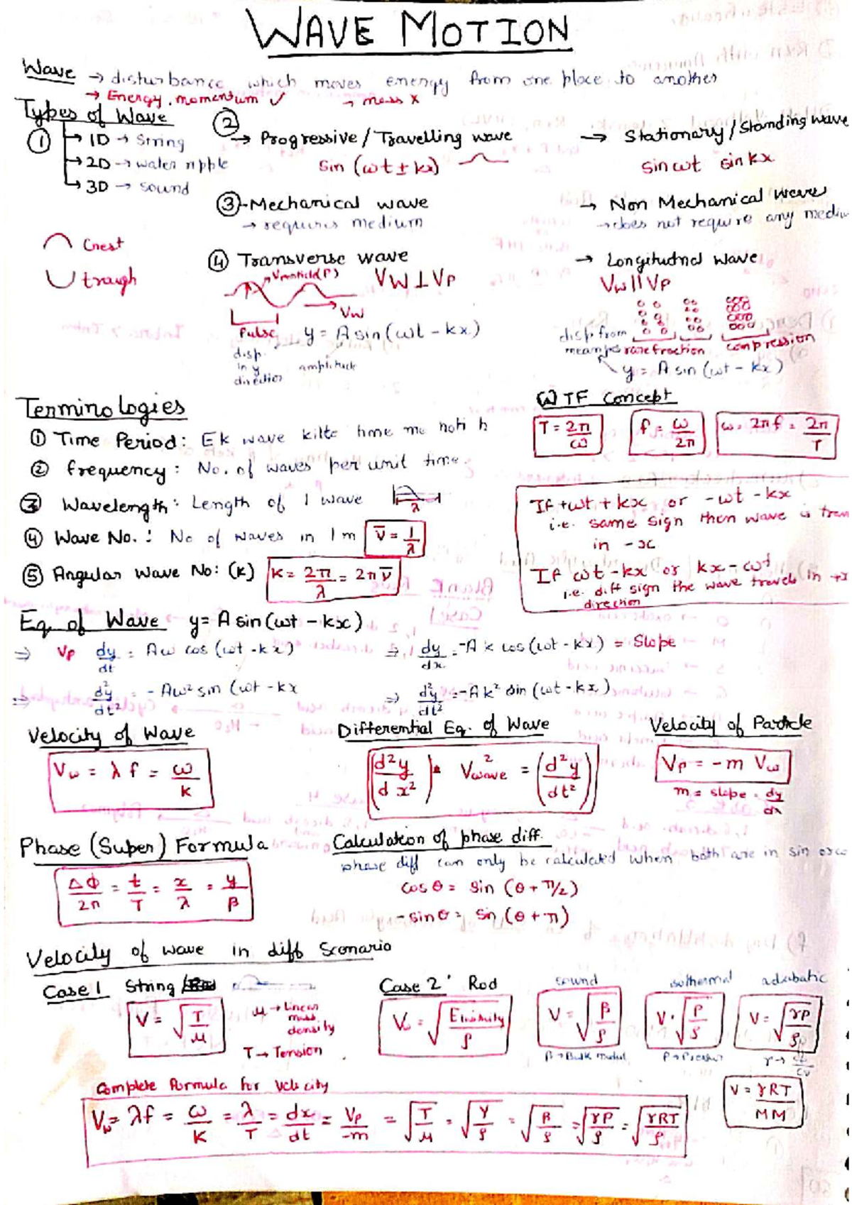 Short Notes on Waves in Physics (PHYS 101) - Studocu
