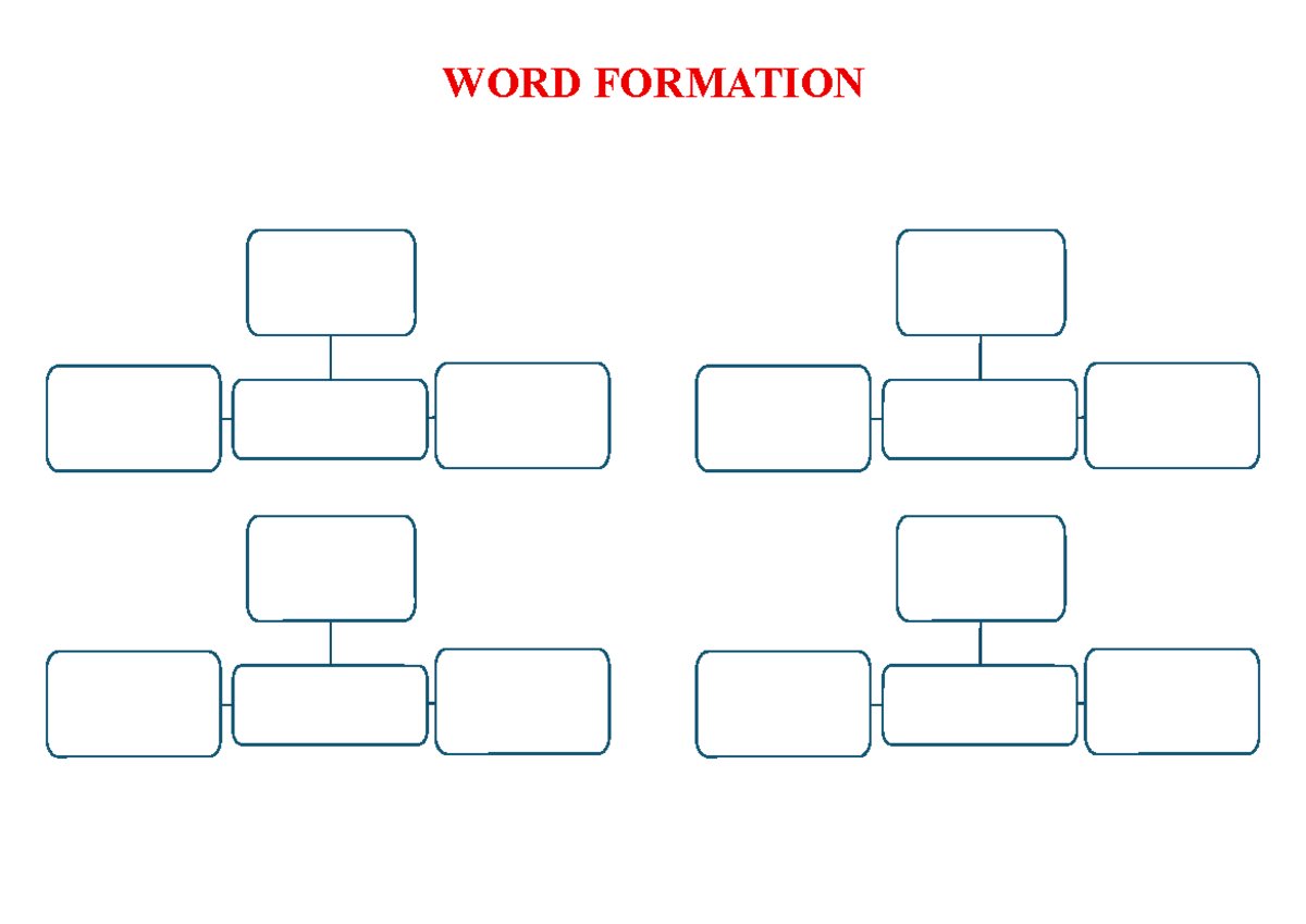 WORD Formation FORM - English - WORD FORMATION v adv n adj v adv n adj ...