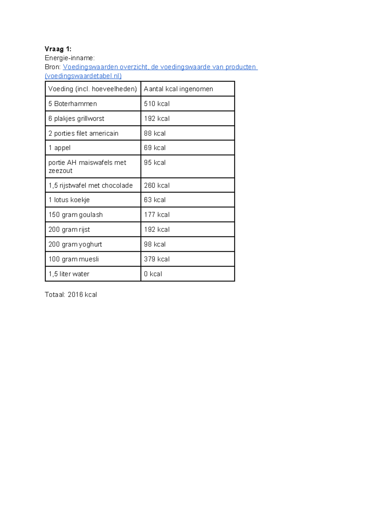Practicum 4 IF: Energie-inname en Energieverbruik Analyse - Studeersnel