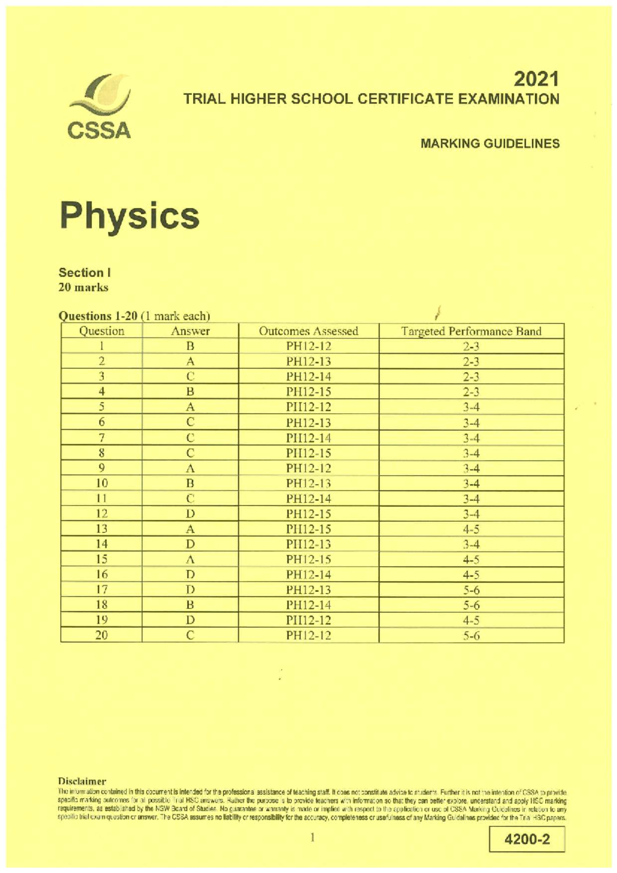2021 CSSA Physics Trial HSC Exam Marking Guidelines & Solutions - Studocu
