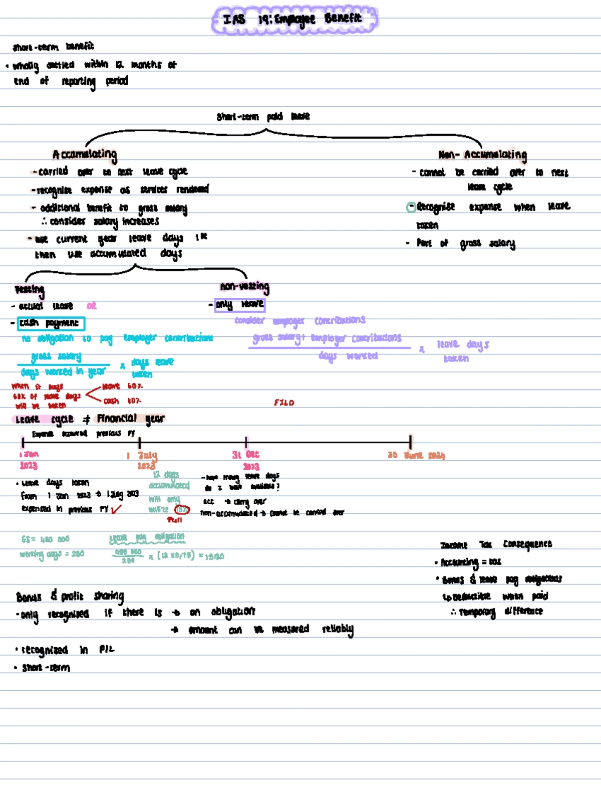 IAS 8 Study Notes: Accounting Policies & Estimates in Financial ...