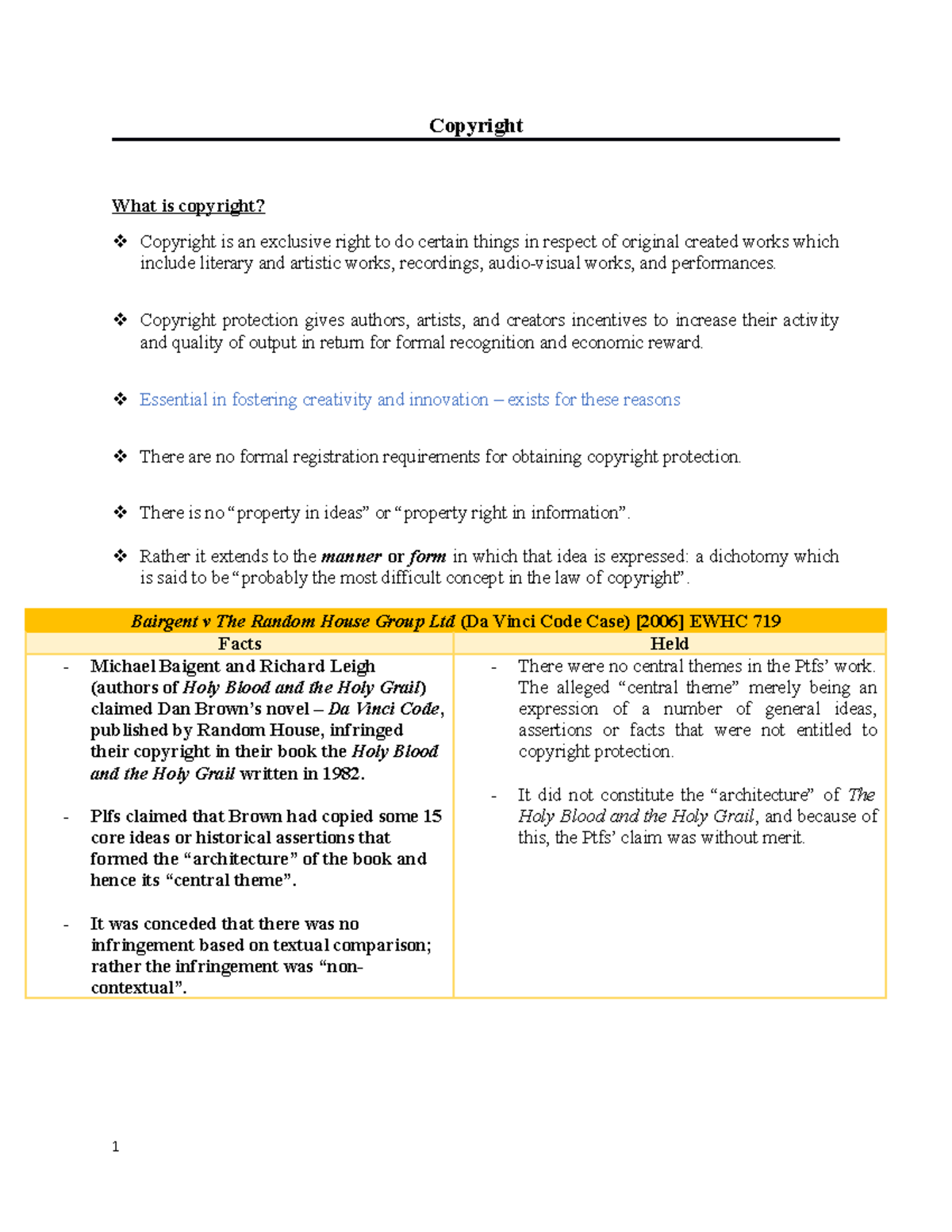 Copyright Law Exam Notes: Key Concepts & Case Studies - Studocu