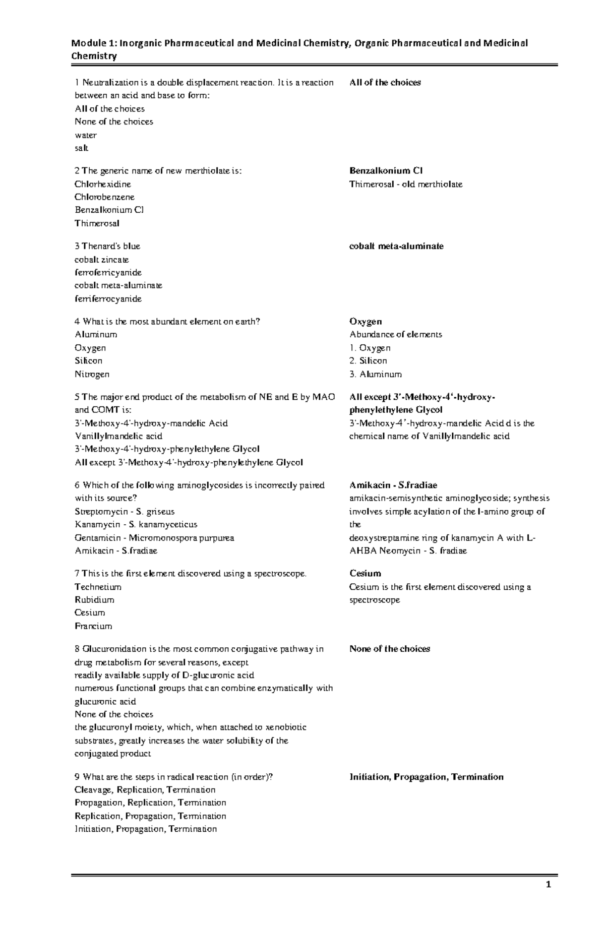 Module 1: Inorganic & Organic Pharmaceutical Chemistry Overview and Key ...