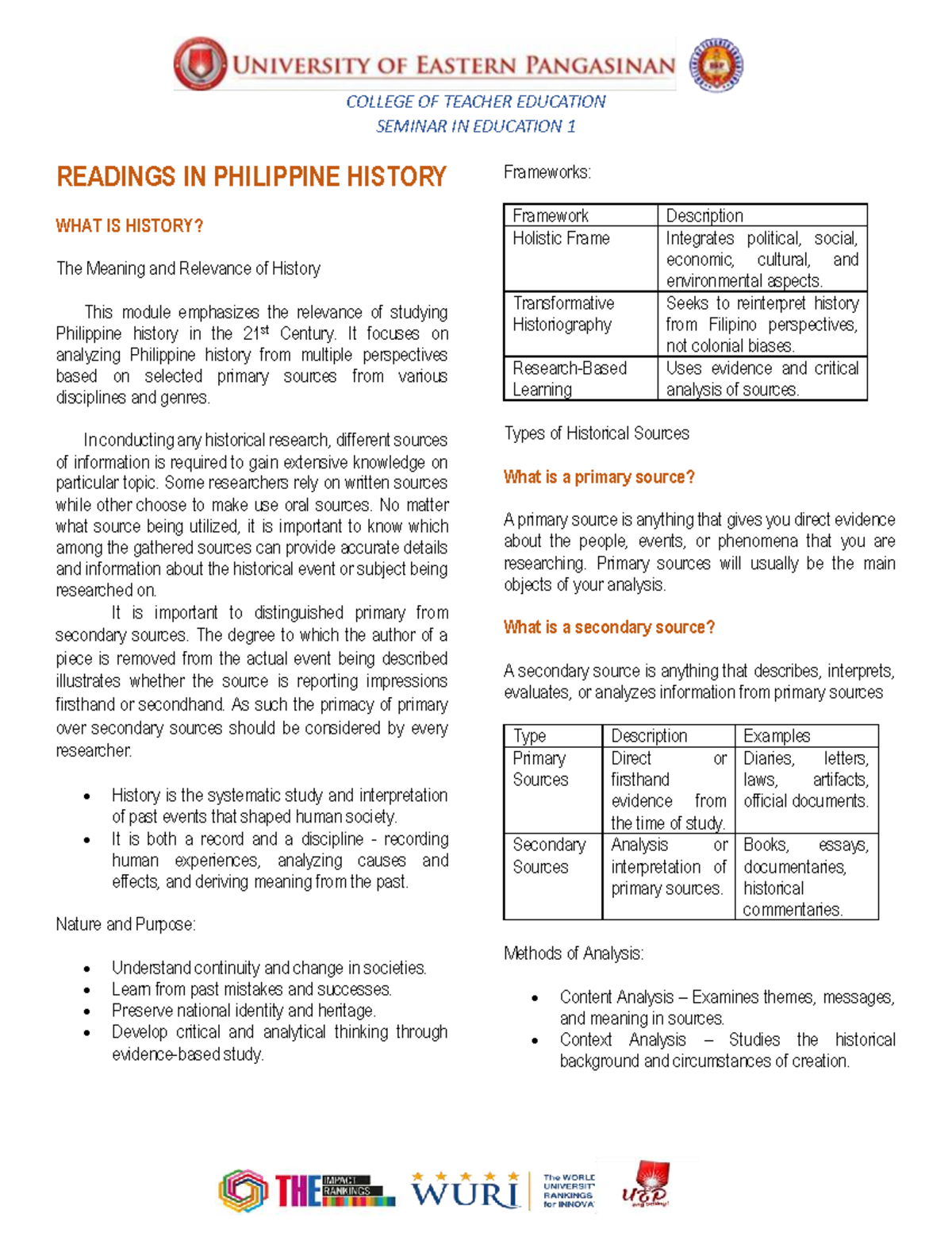 COLLEGE OF TEACHER EDUCATION SEMINAR IN EDUCATION 1: PHILIPPINE HISTORY ...