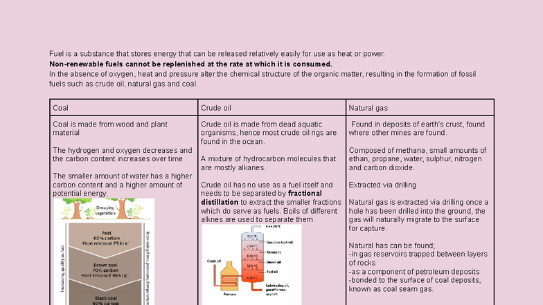 Chem AOS1 Notes: Understanding Fuels, Energy, and Combustion Processes ...