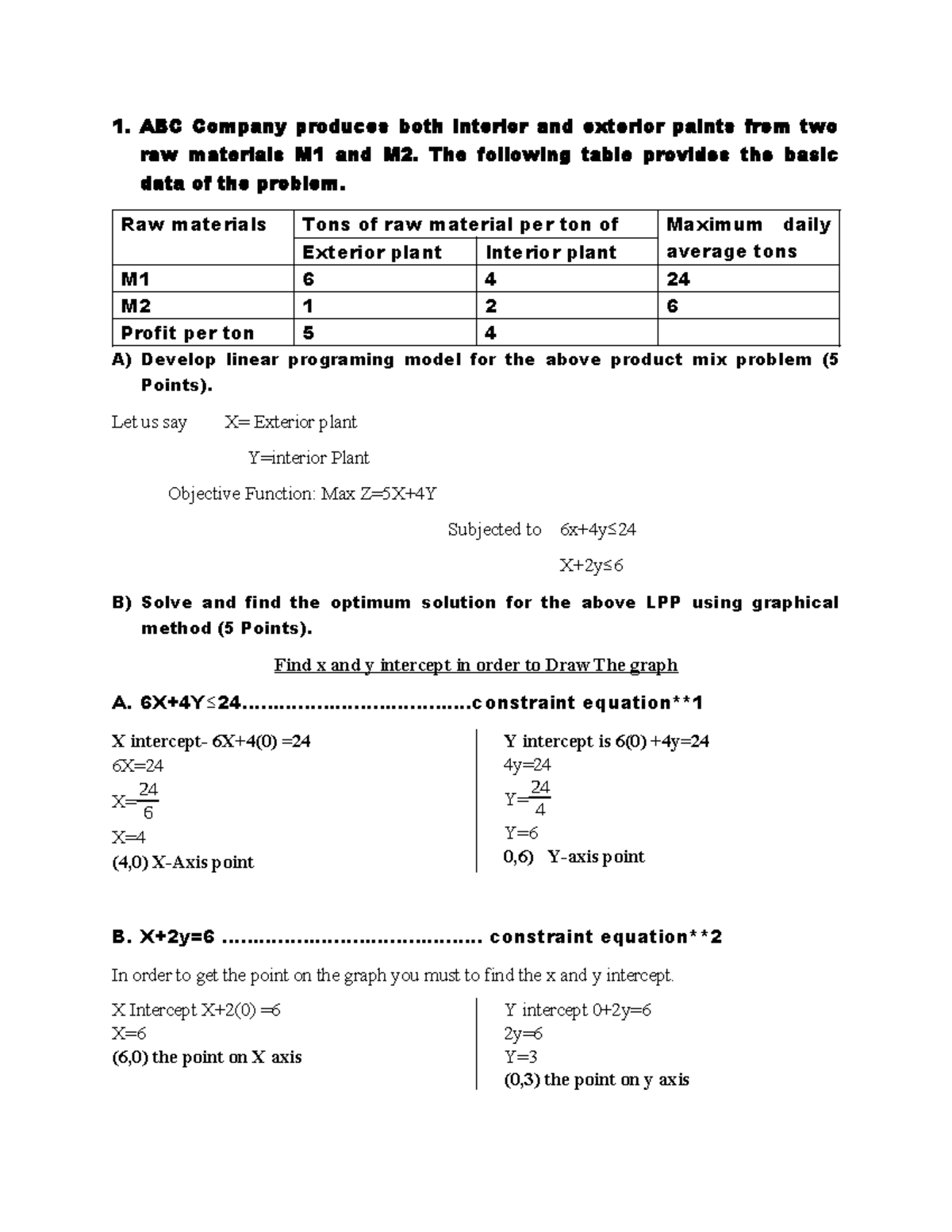 QA Assignment - Linear Programming & Transportation Problems - Studocu