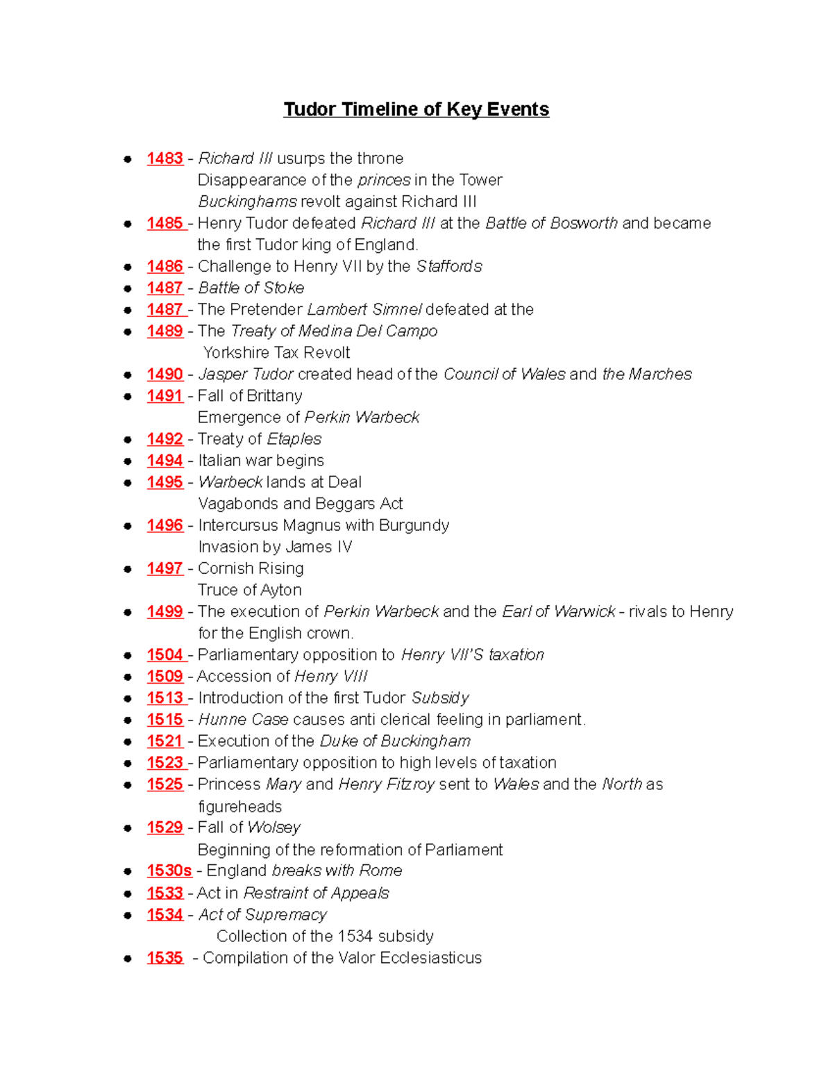 Henry Viii Key Dates