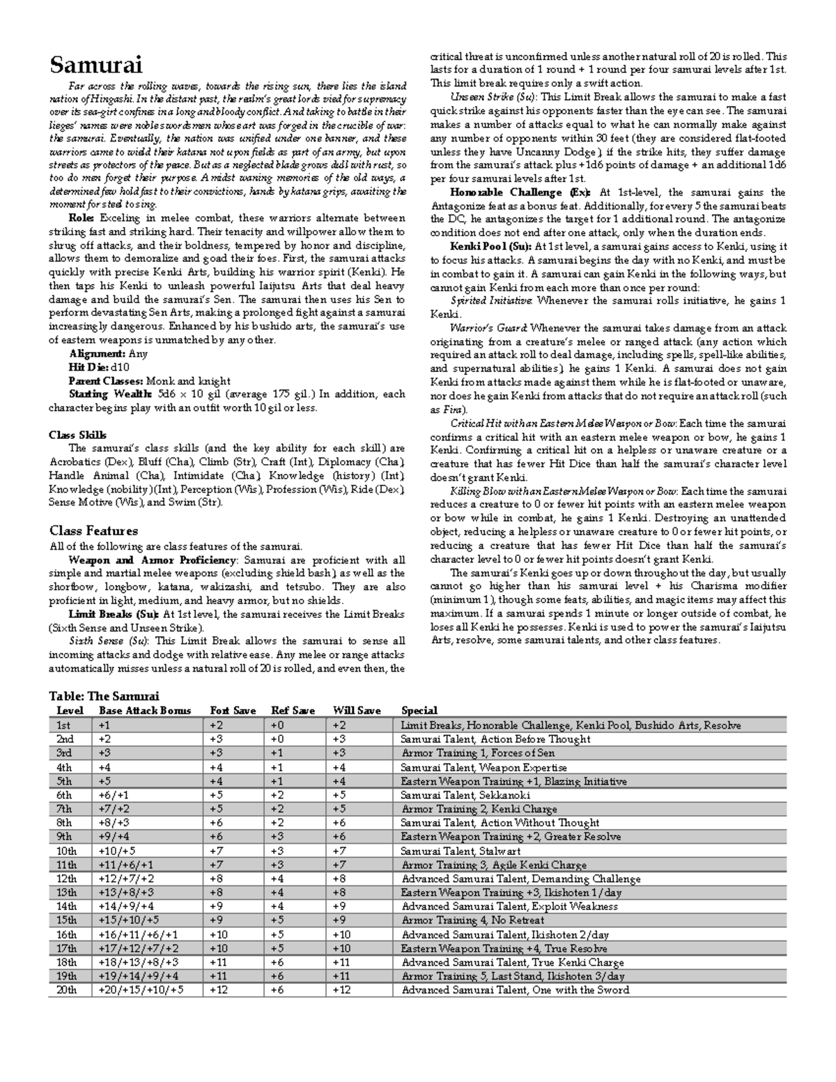 Samurai Class Overview and Mechanics for TTRPG - Studocu