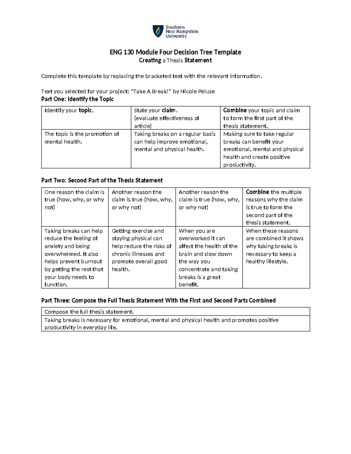 ENG 130 Module Four Thesis Statement Decision Tree Template - Studocu