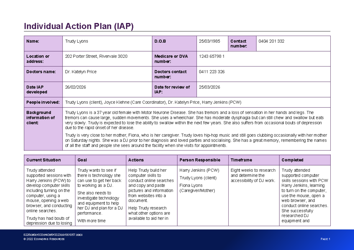 Individual Action Plan (IAP) for Trudy Lyons - CHCDIS 011 & 020 - Studocu
