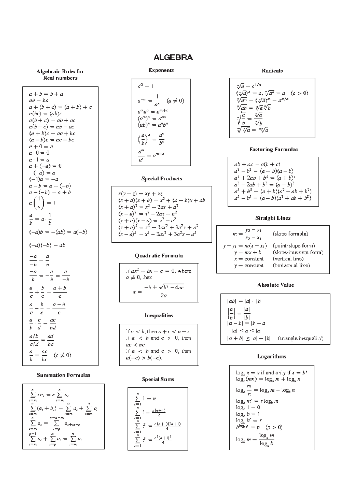 MAA-50501 Algebra Formulas and Rules for Real Numbers - Studocu
