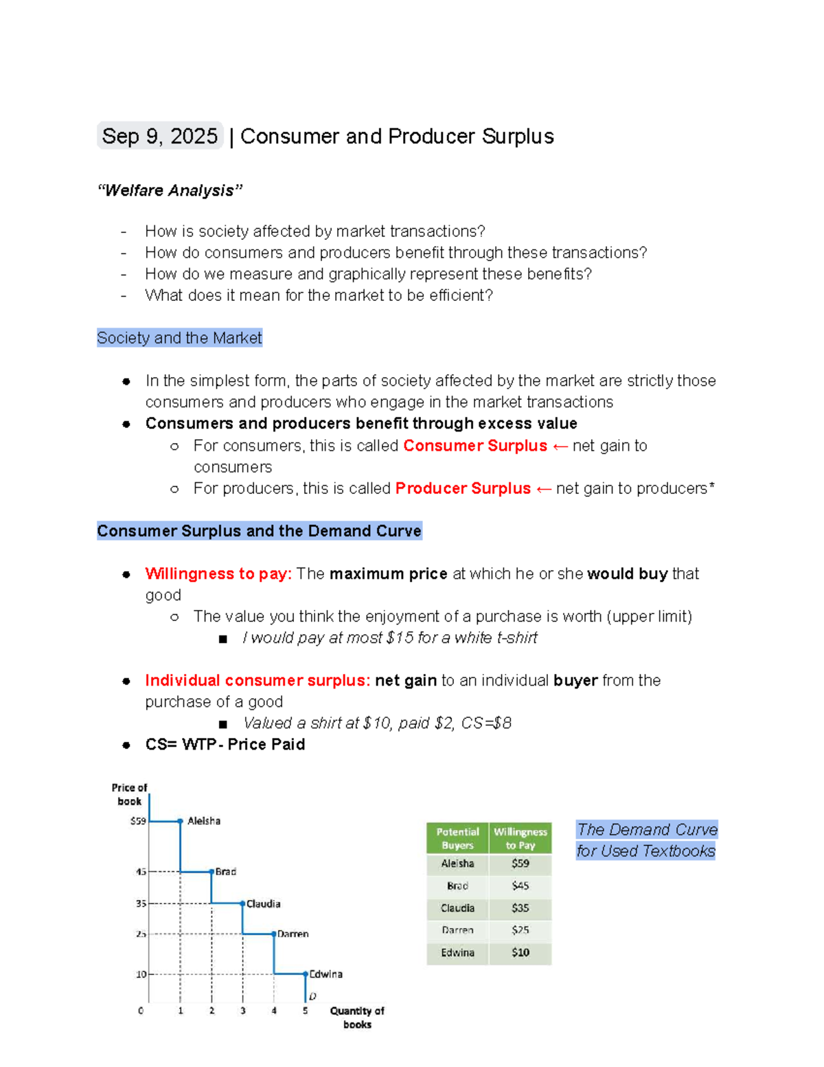 Consumer and Producer Surplus Notes - ECON 101 (Lecture) - Studocu