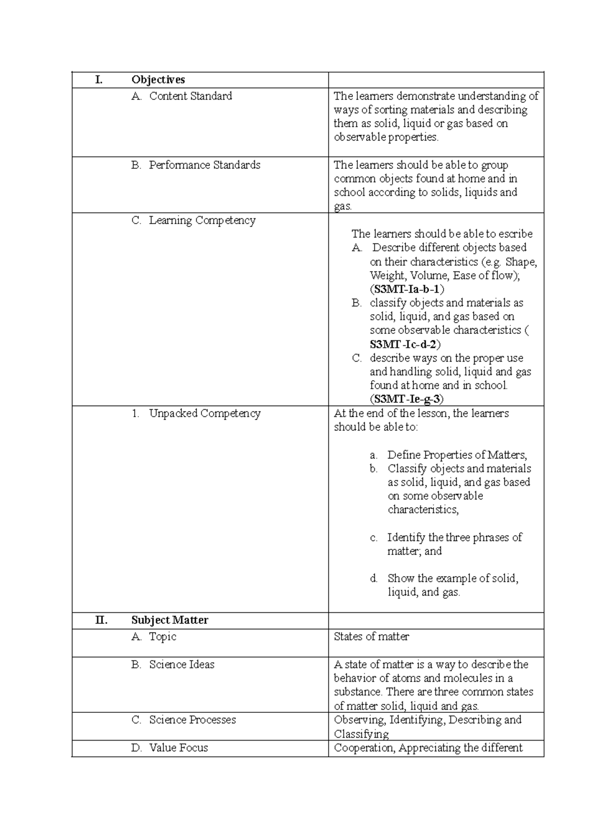 Lesson Plan in Science: Understanding States of Matter (Solid, Liquid ...