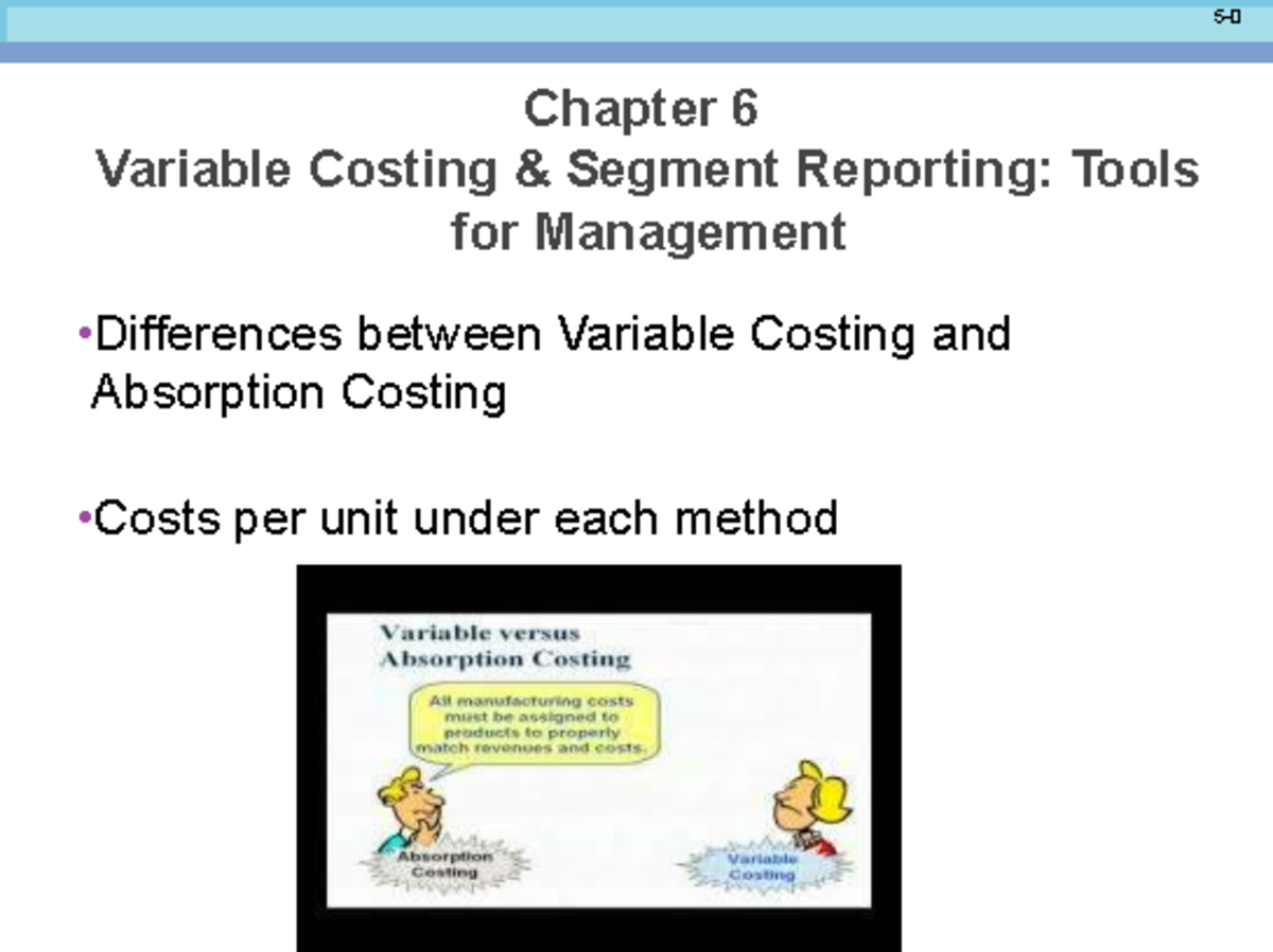 Ch 6: Variable Costing vs Absorption Costing - Management Insights ...