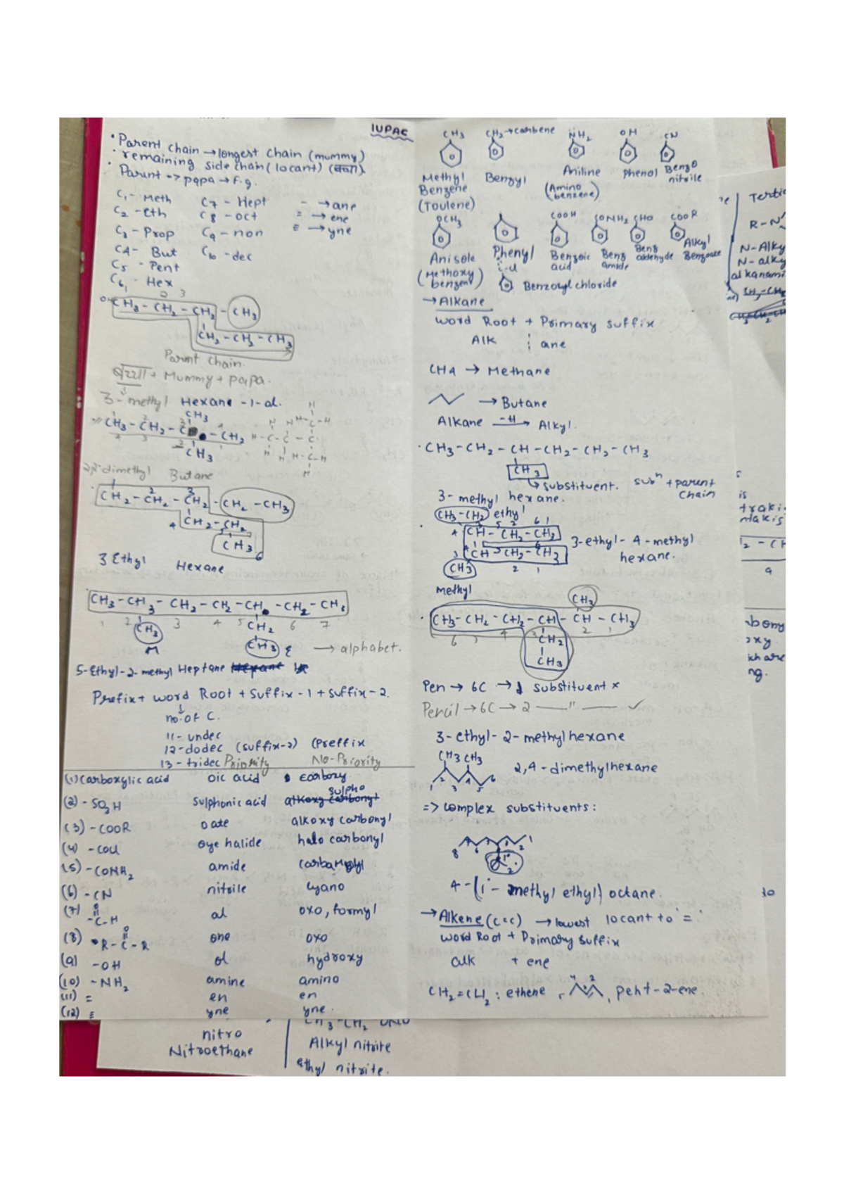 IUPAC Organic Chemistry Revision Notes for CHM 101 - Studocu