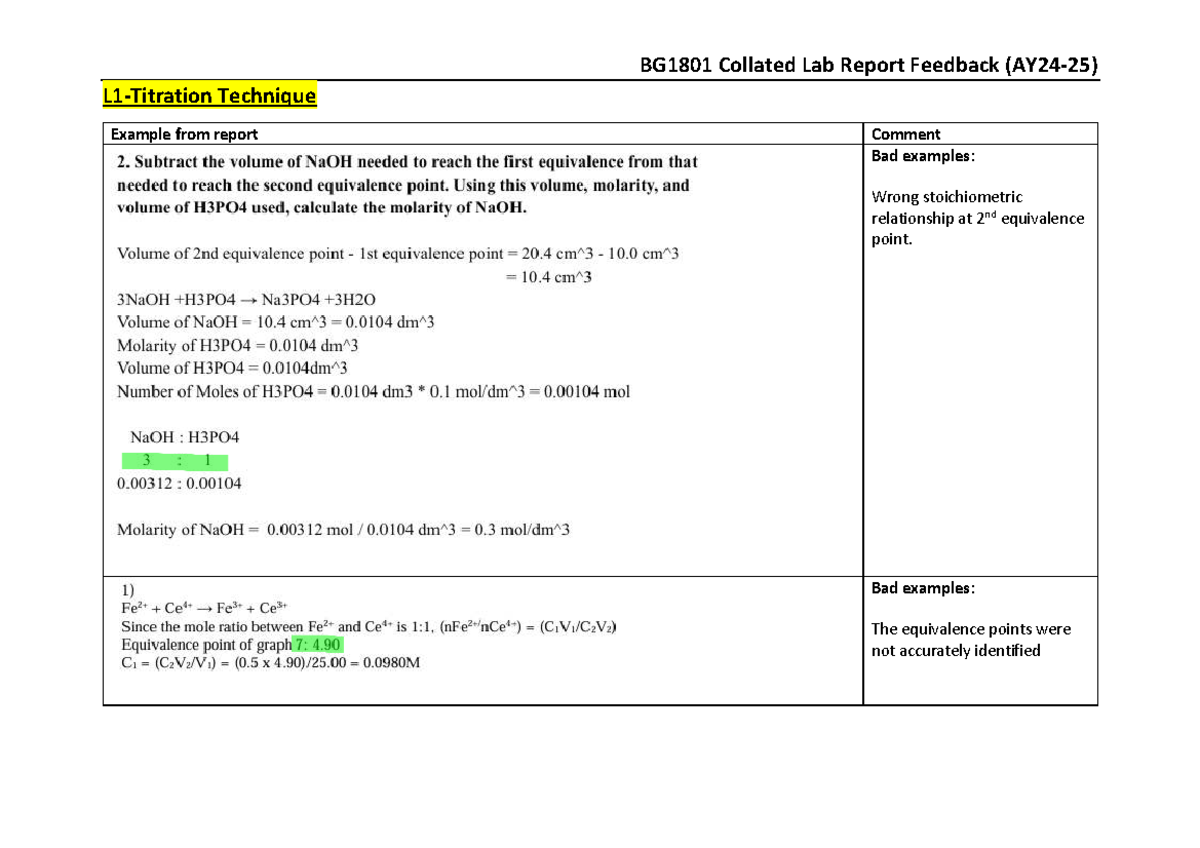 BG1801 Lab Report Feedback: Good and Bad Examples Analysis - Studocu