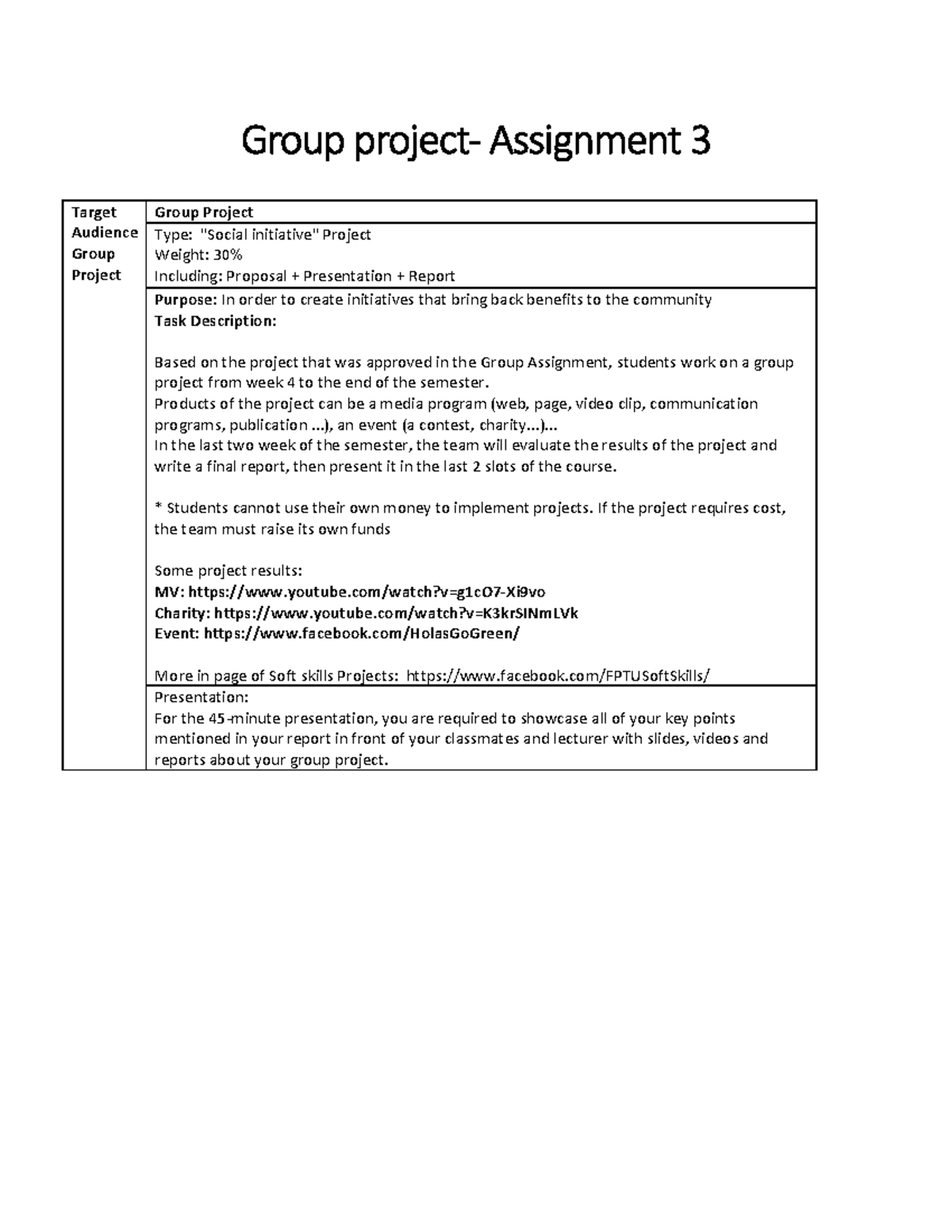 Group project- Assignment 3 - Products of the project can be a media ...