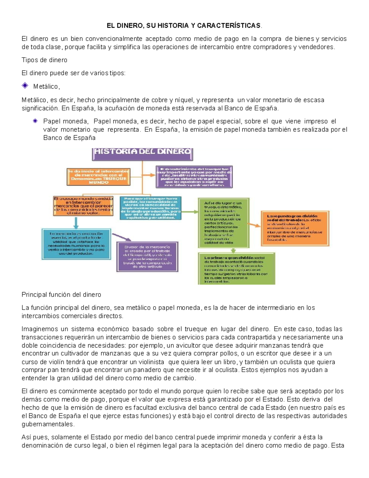 Tipos de dinero - Empresarial - EL DINERO, SU HISTORIA Y ...