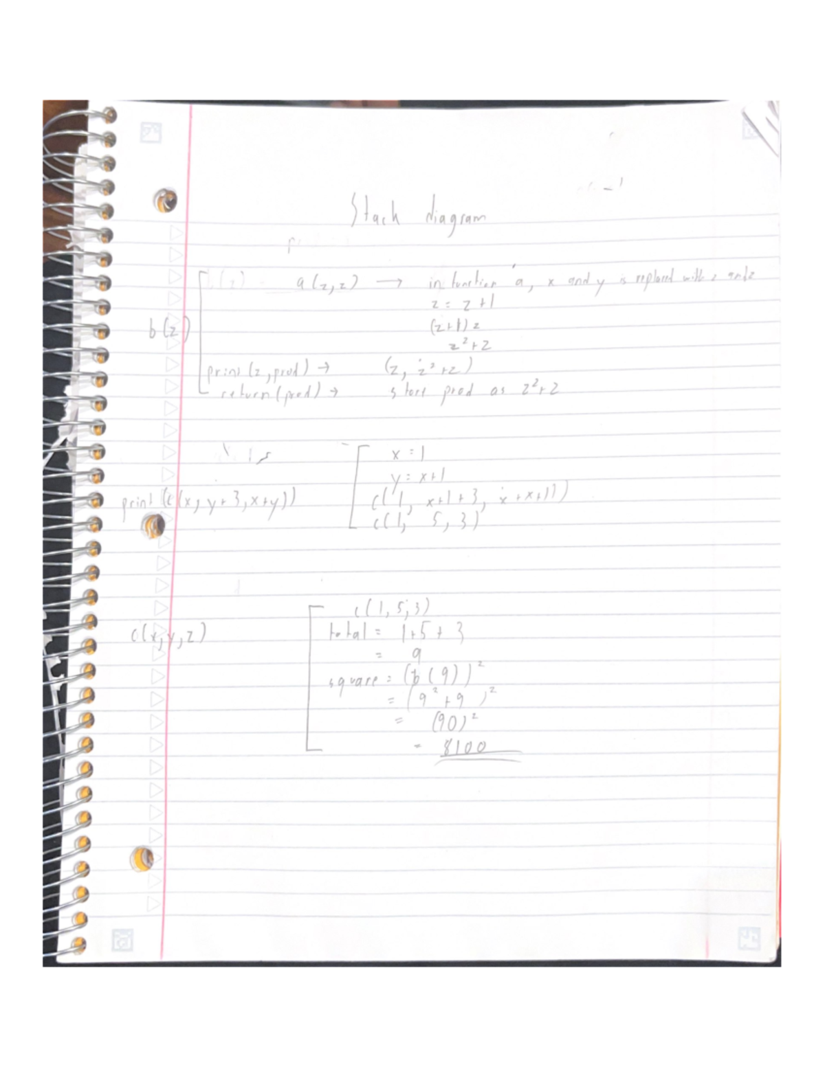 Stack Diagram - It is wld - HIST 1600 - in Stach diagram p (1(1) 9(2,2 ...