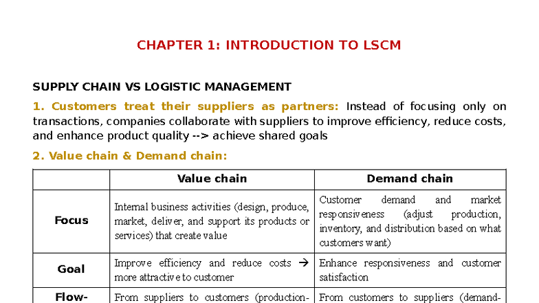 CHAPTER 1: INTRODUCTION TO LSCM - SUPPLY CHAIN & LOGISTICS MANAGEMENT ...