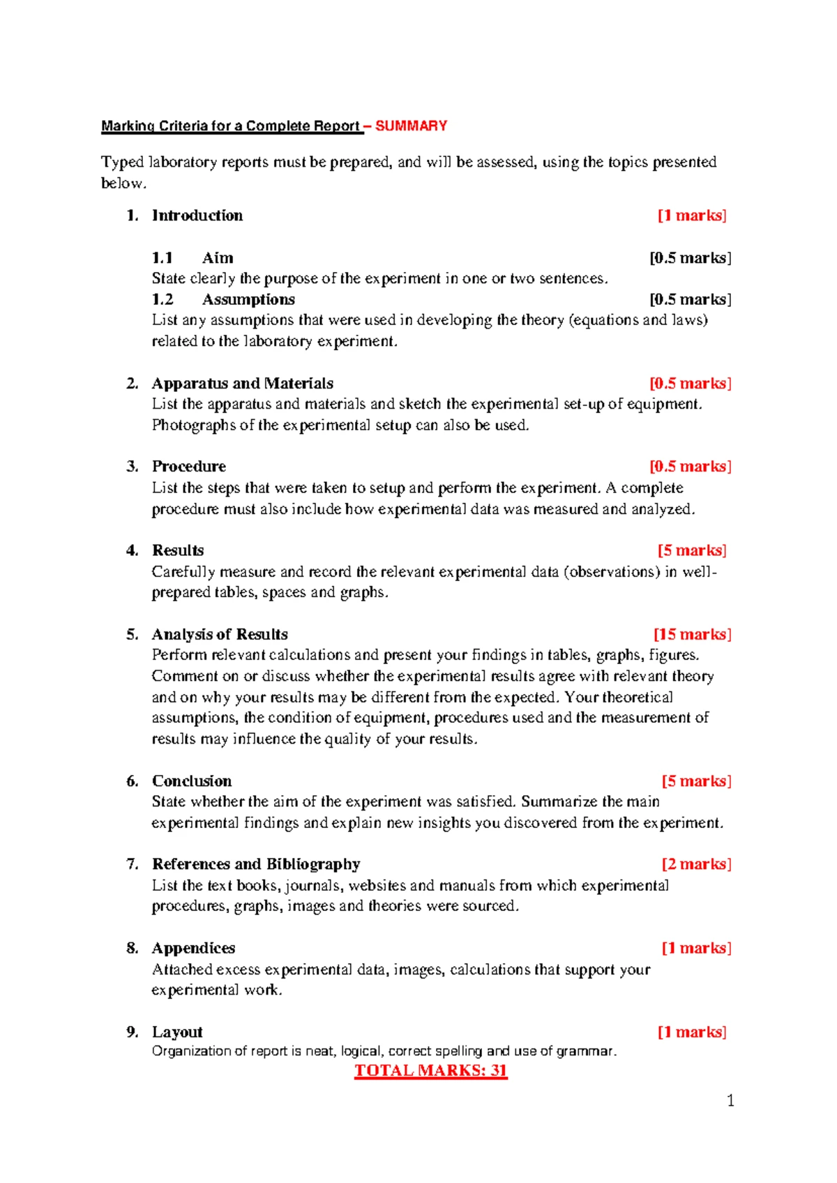 Formula Sheet for Heat Transfer RAC411: Key Equations & Concepts - Studocu