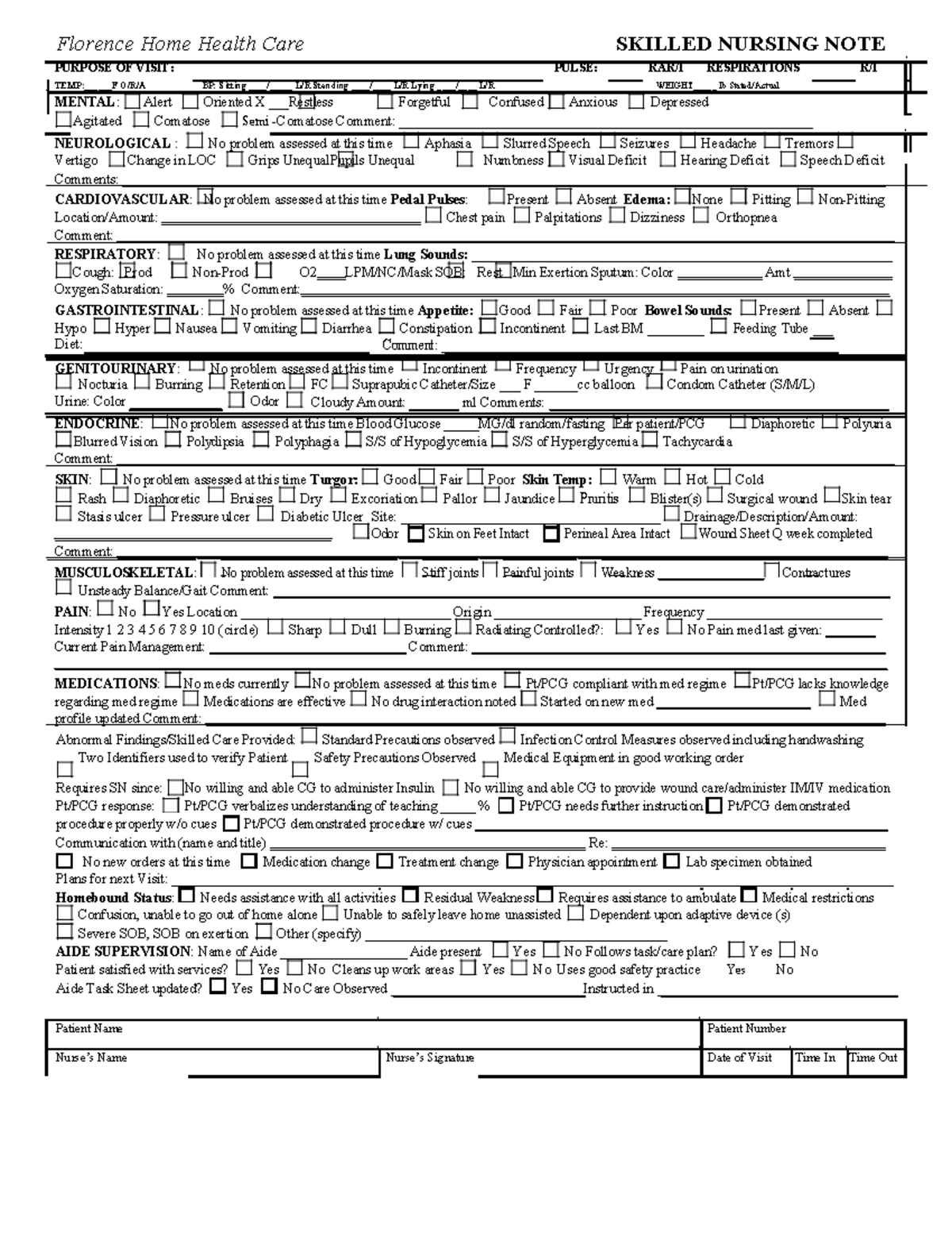 Nursing note sample 01 - skilled nursing assessment and care plan - Studocu