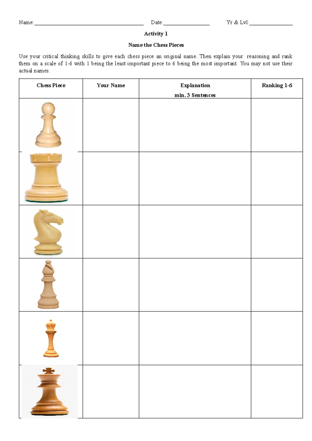 Chess Activity: Creative Naming & Design for Board Pieces - Studocu