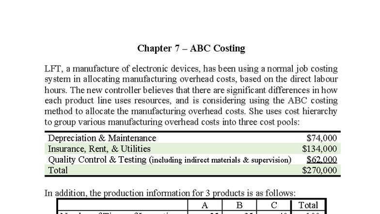 Chapter 7: ABC Costing Analysis for Manufacturing Overhead Allocation ...
